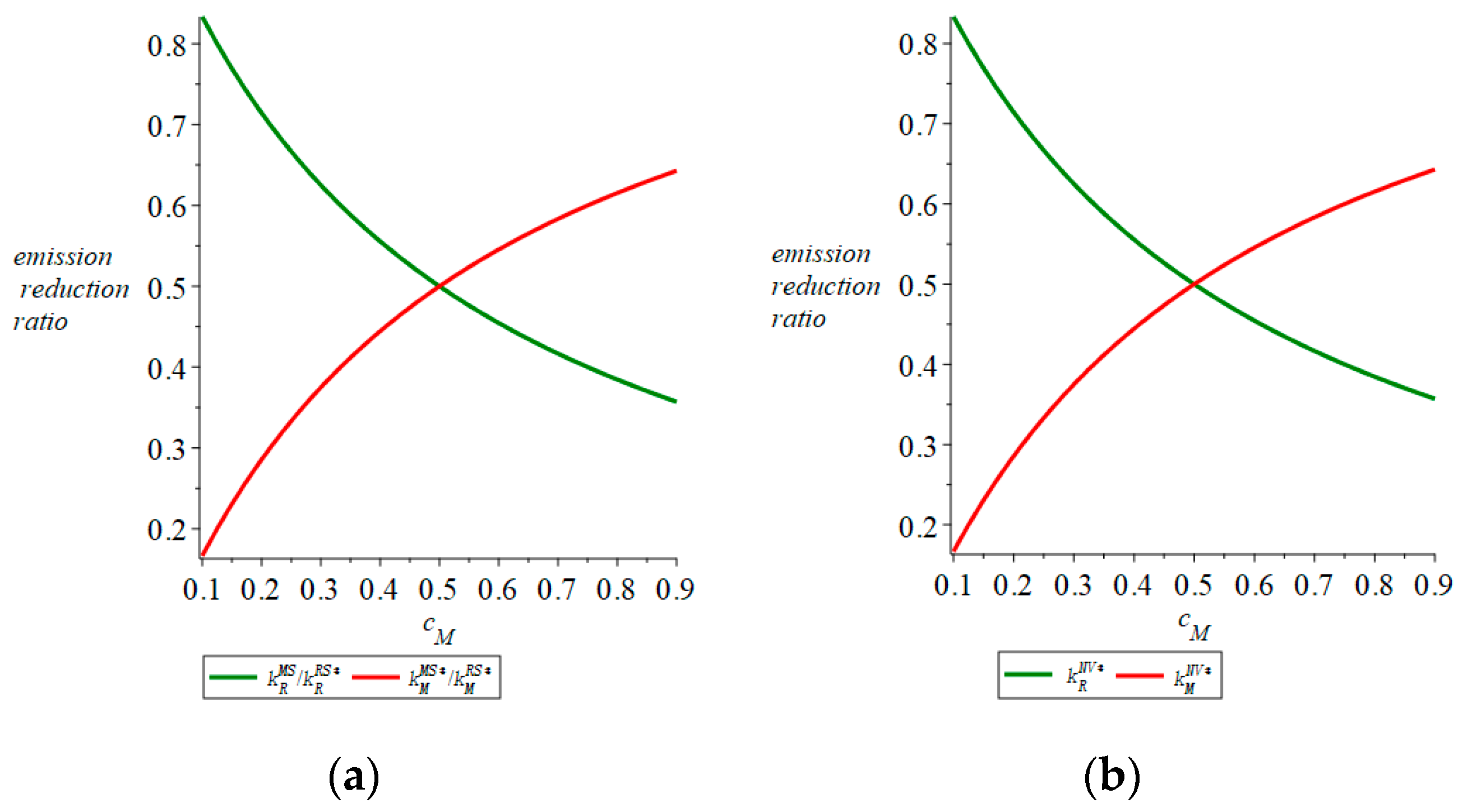 Sustainability 15 10469 g004