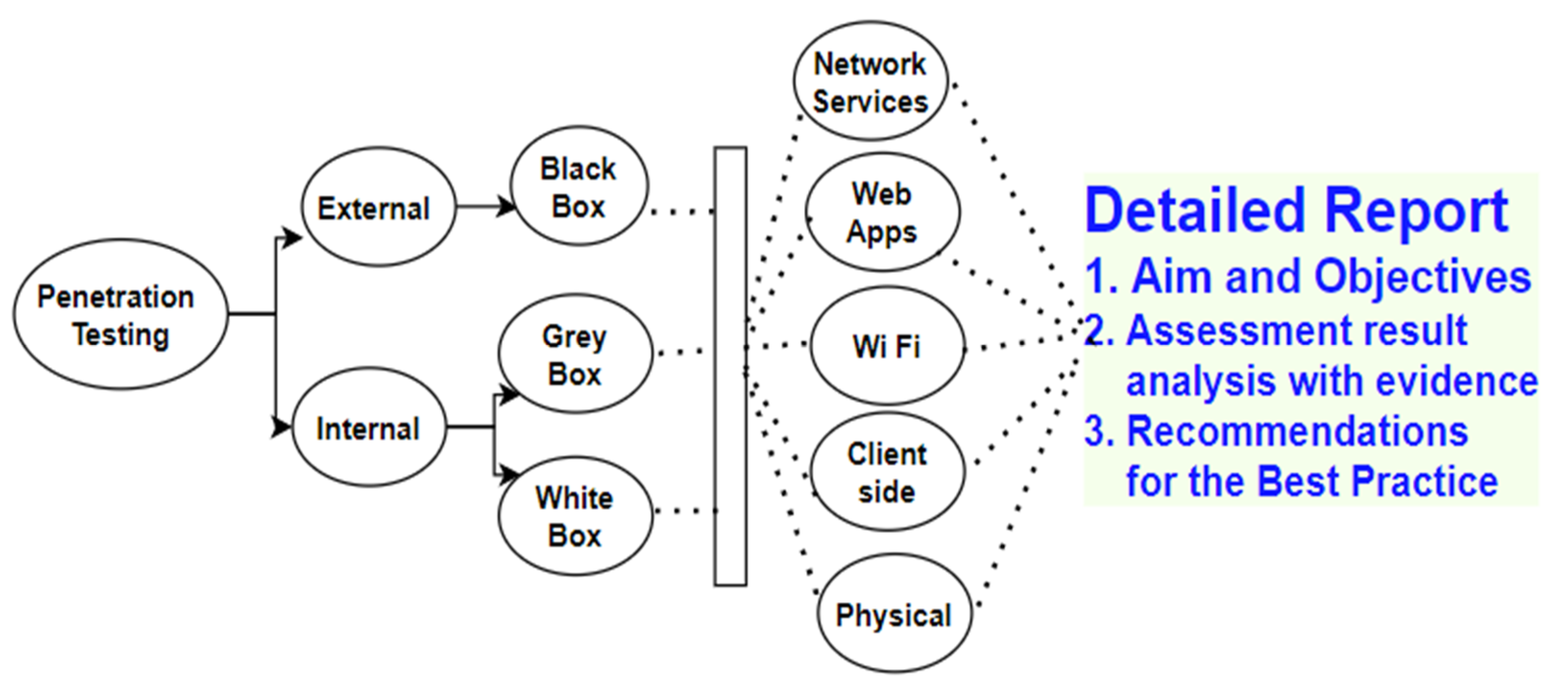 Sustainability 15 10471 g002 Sustainability 15 10471 g002