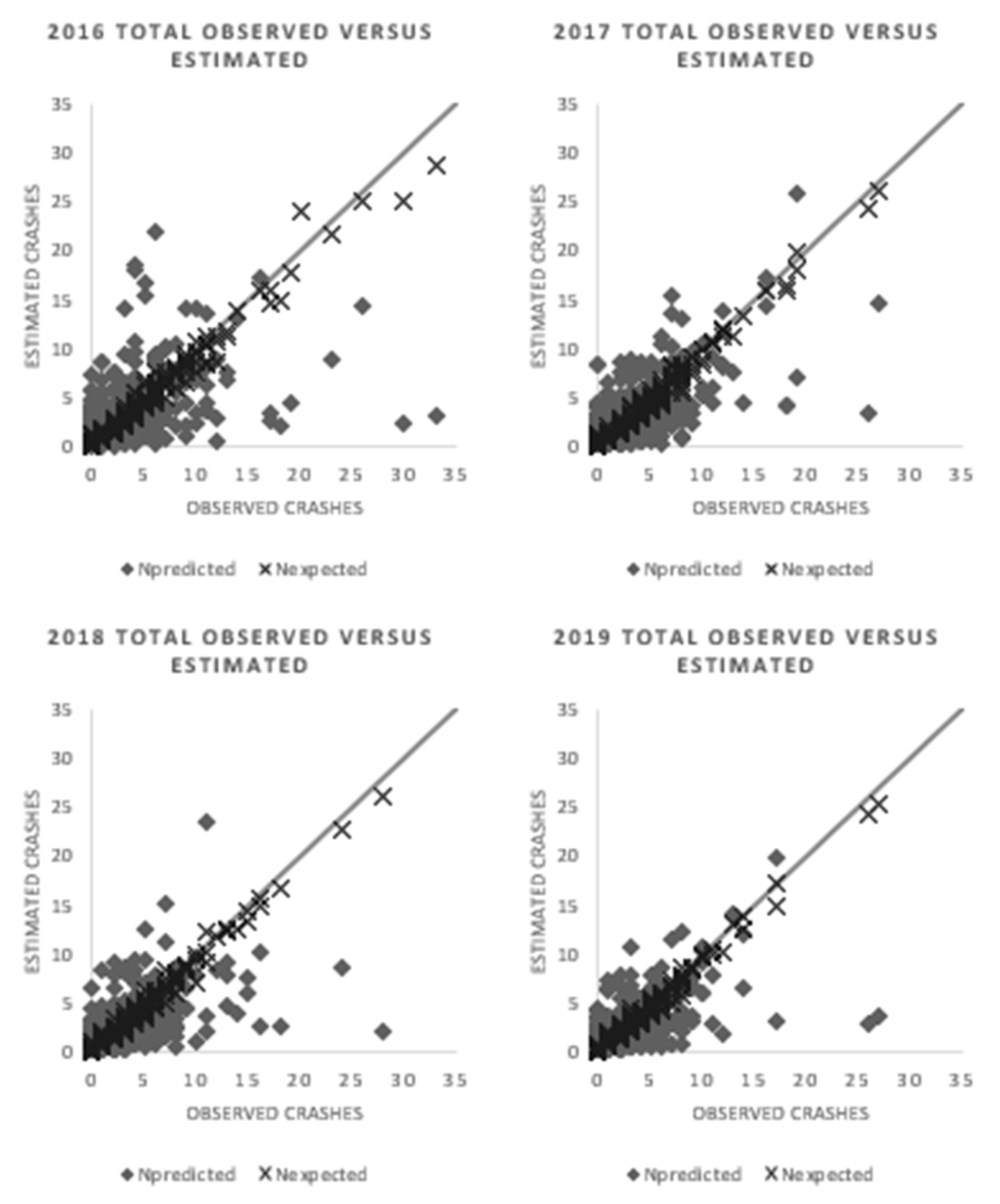 Sustainability 15 10474 g005