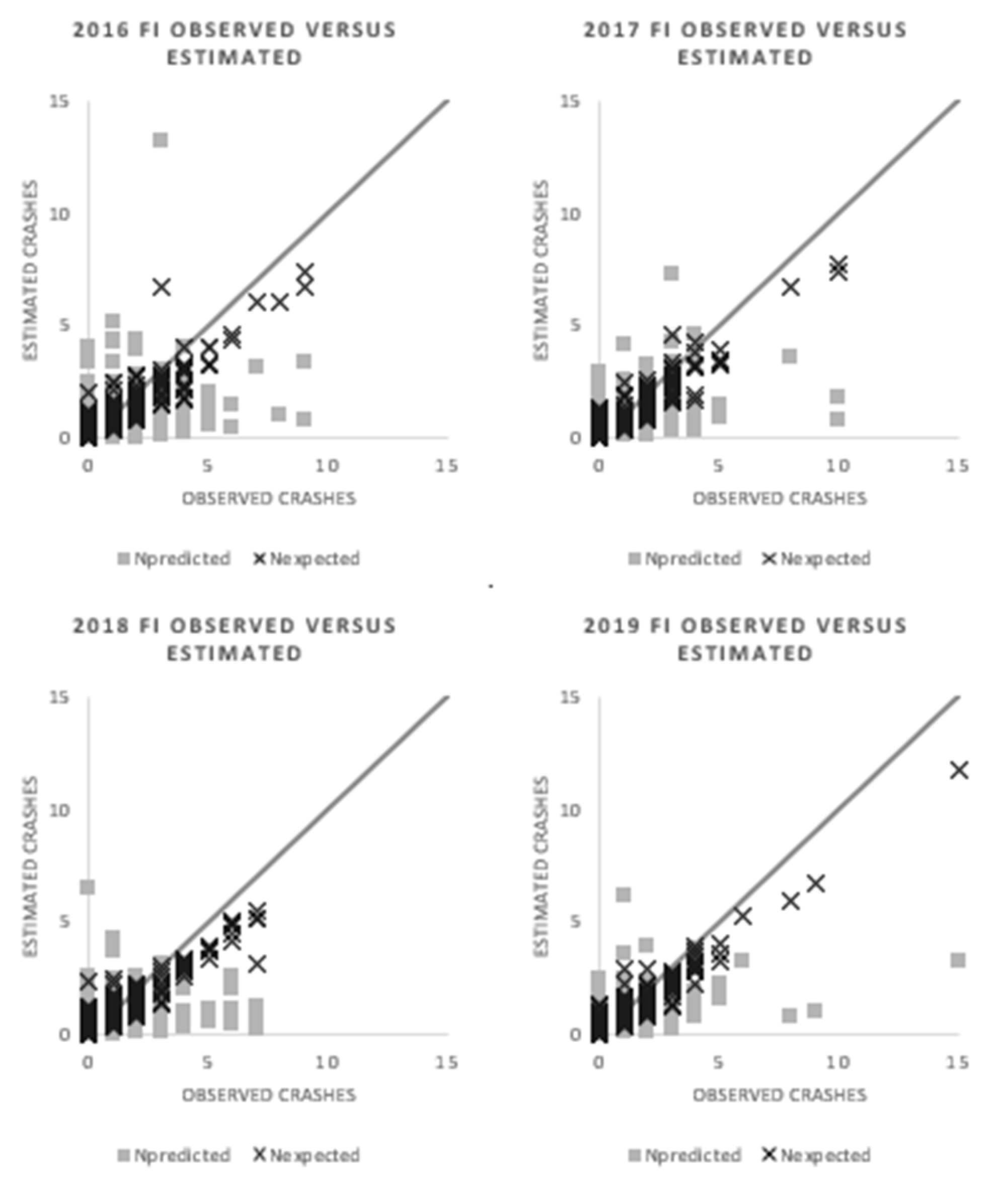 Sustainability 15 10474 g007