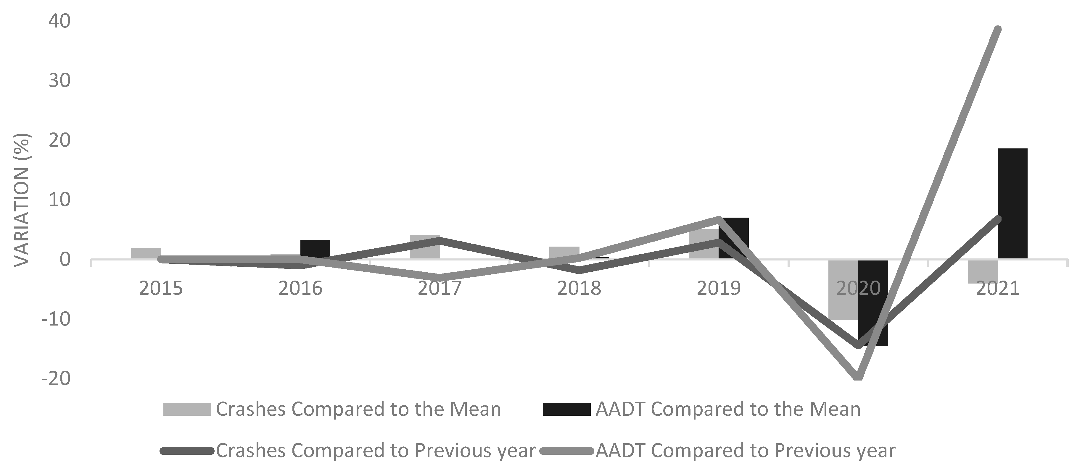 Sustainability 15 10474 g010