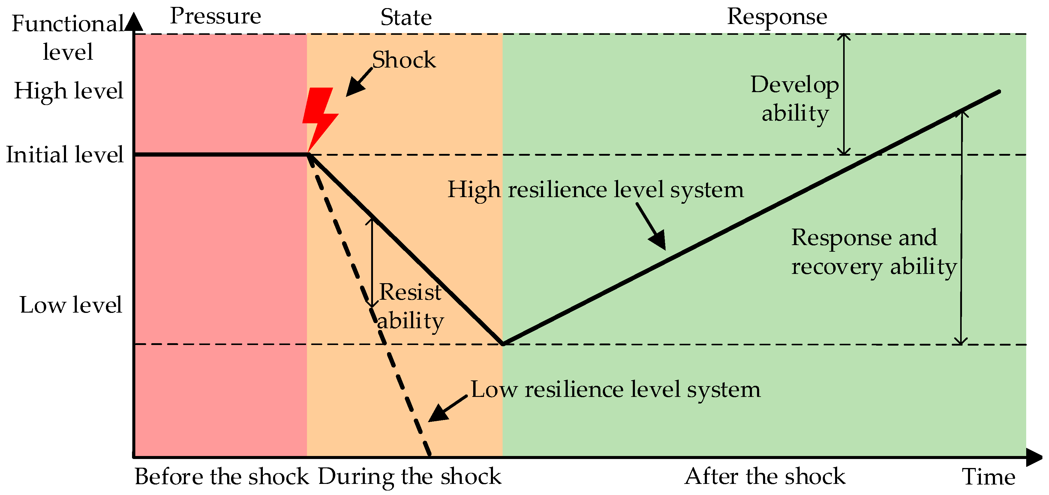 Sustainability 15 10477 g001 Sustainability 15 10477 g001