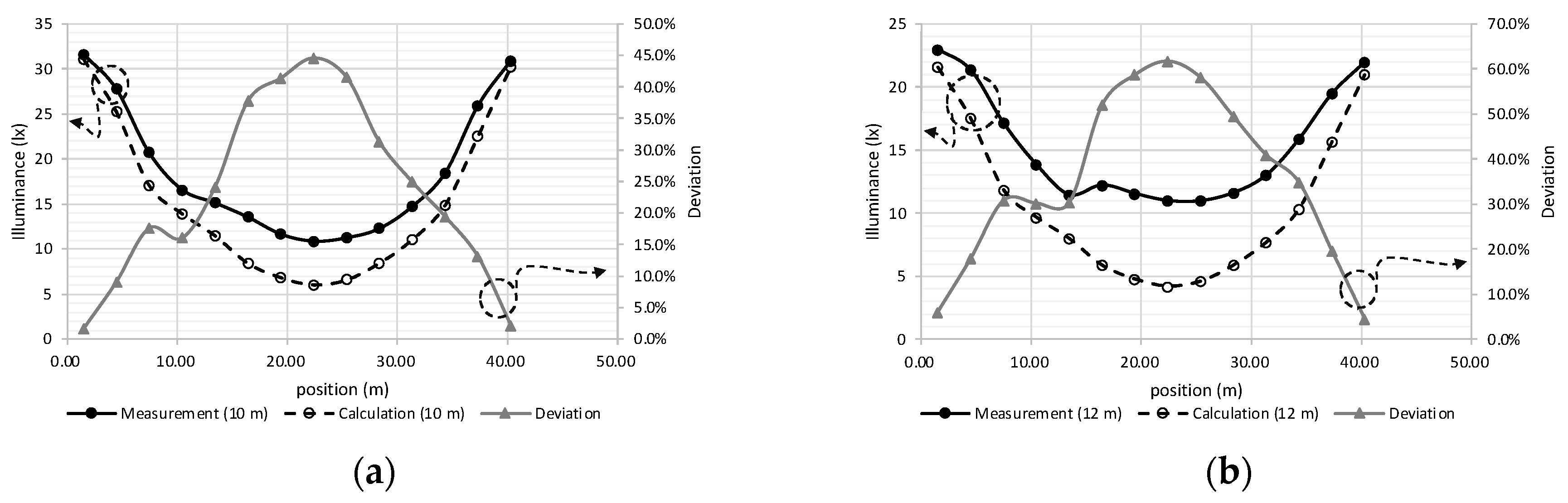 Sustainability 15 10478 g003
