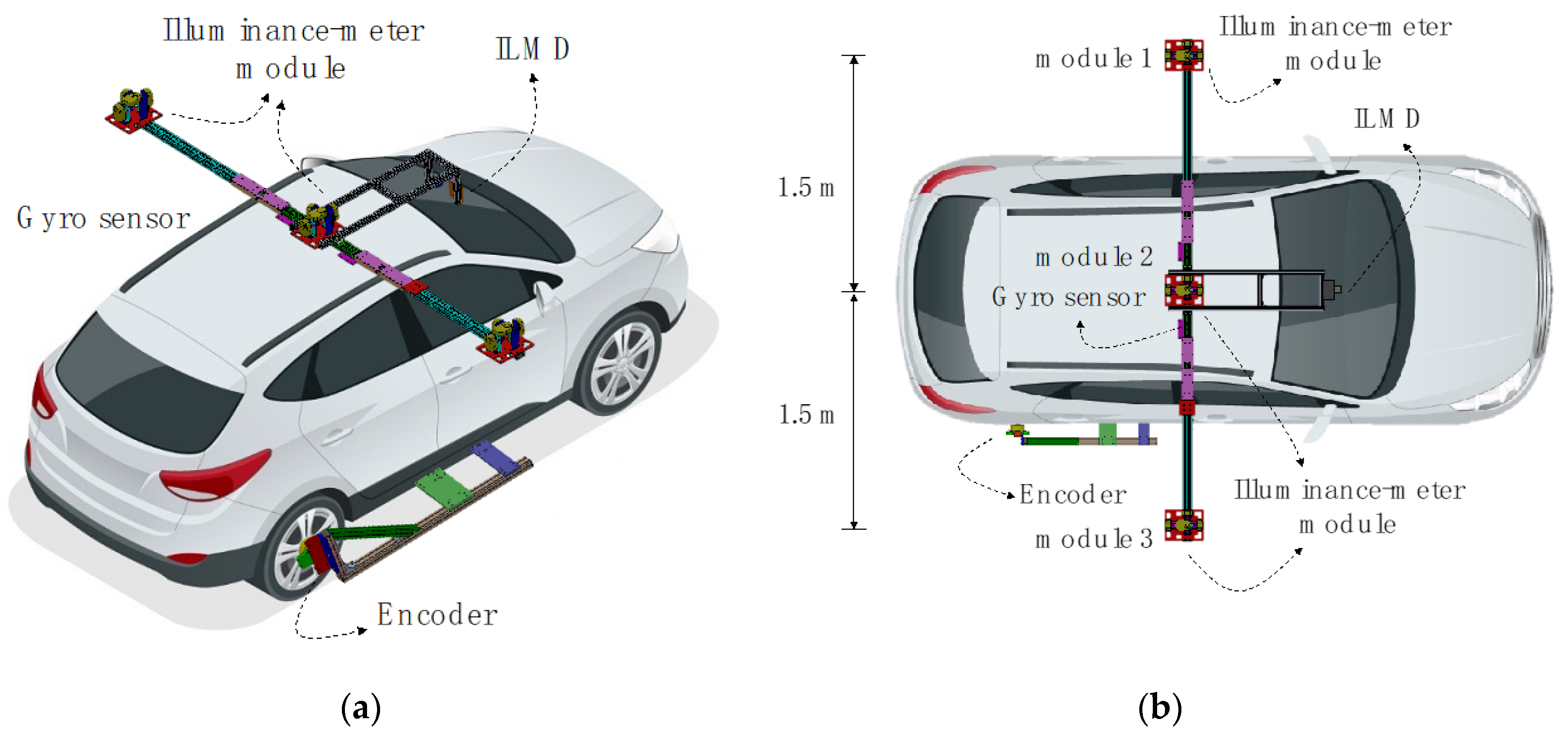 Sustainability 15 10478 g004