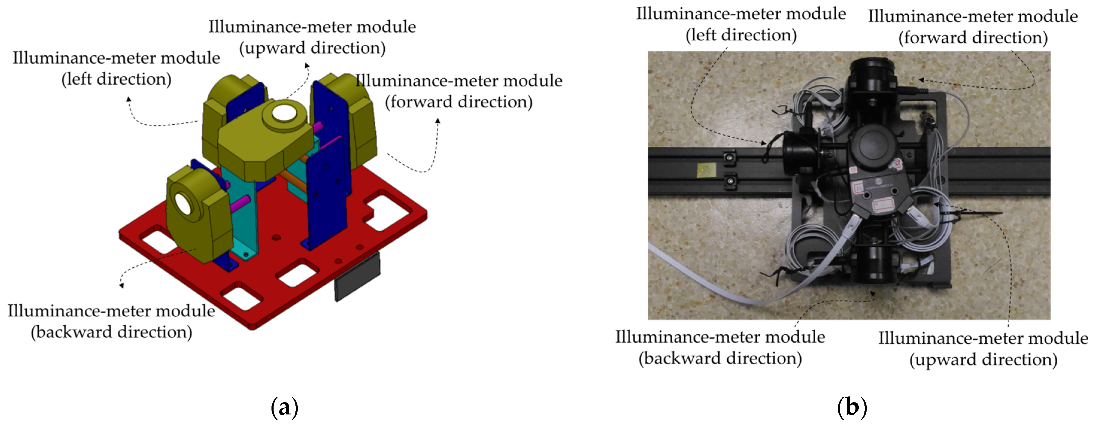 Sustainability 15 10478 g005