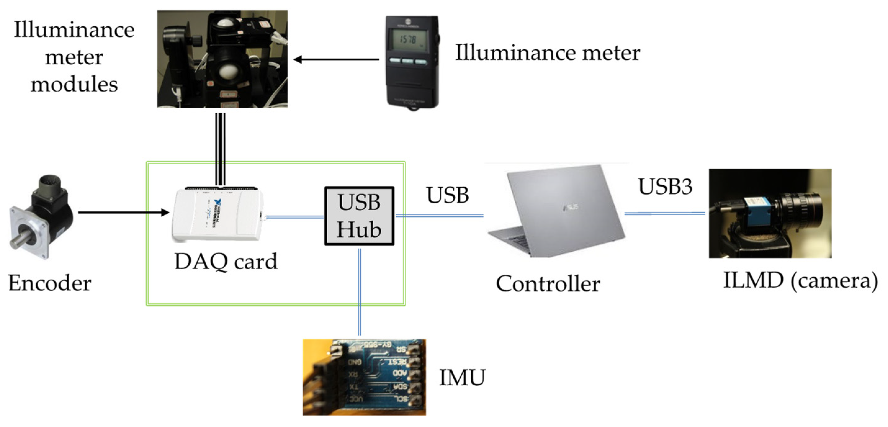 Sustainability 15 10478 g006