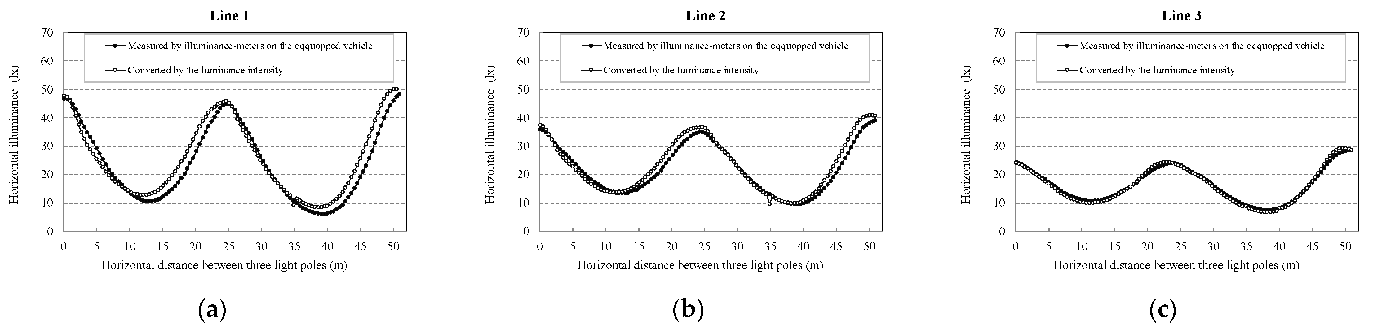 Sustainability 15 10478 g012
