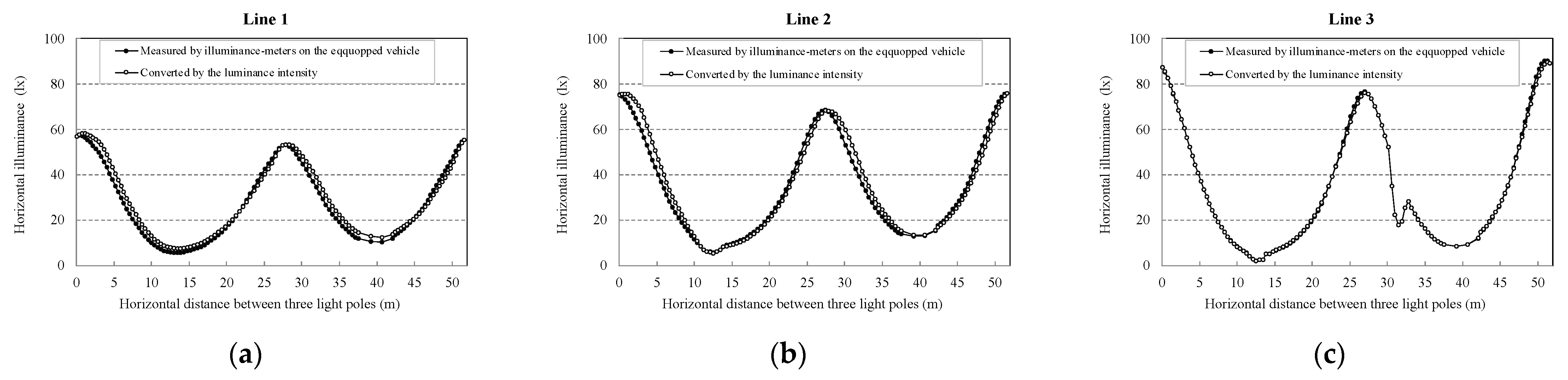 Sustainability 15 10478 g013