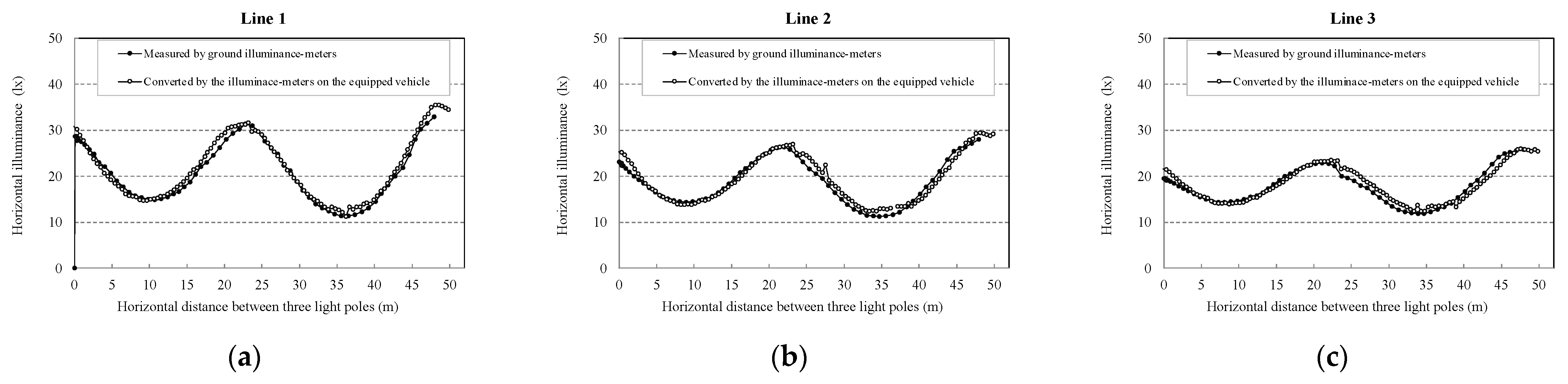 Sustainability 15 10478 g014