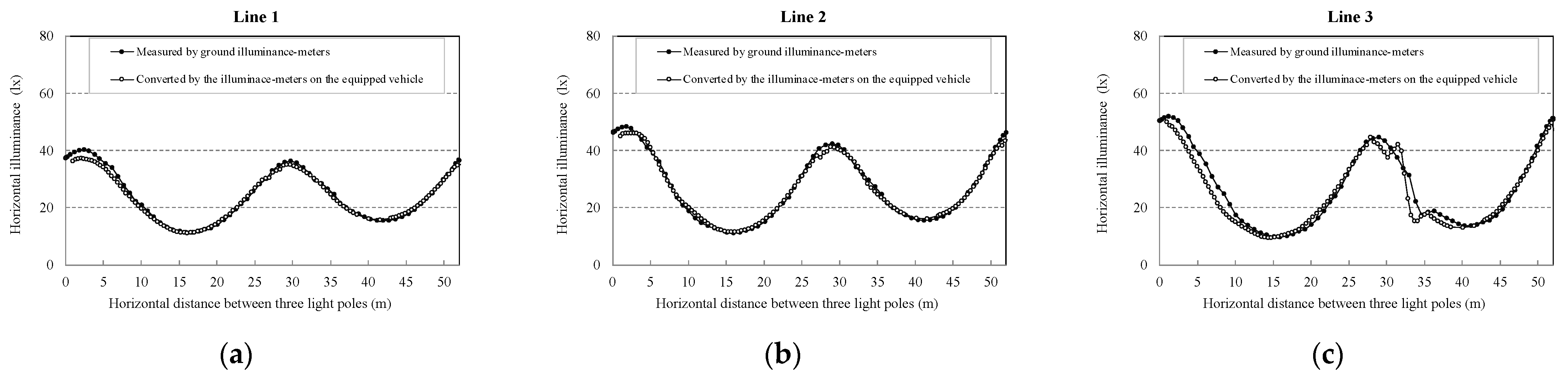Sustainability 15 10478 g015