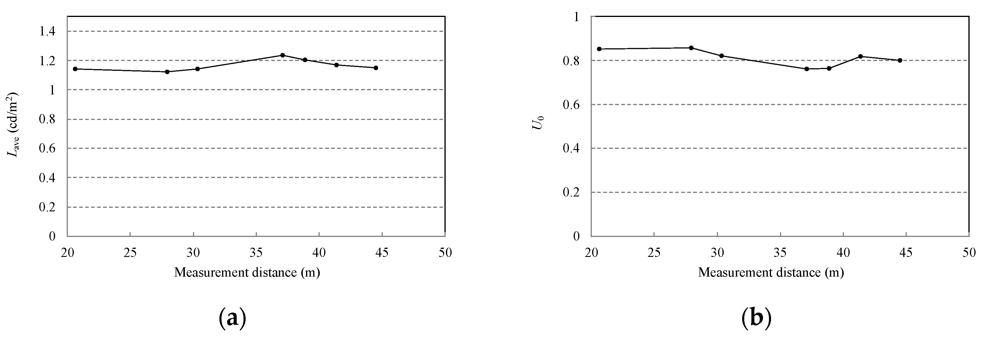 Sustainability 15 10478 g018