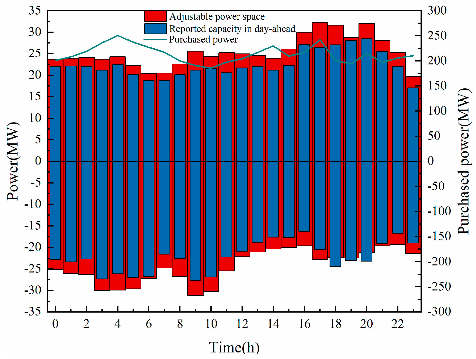 Sustainability 15 10479 g005