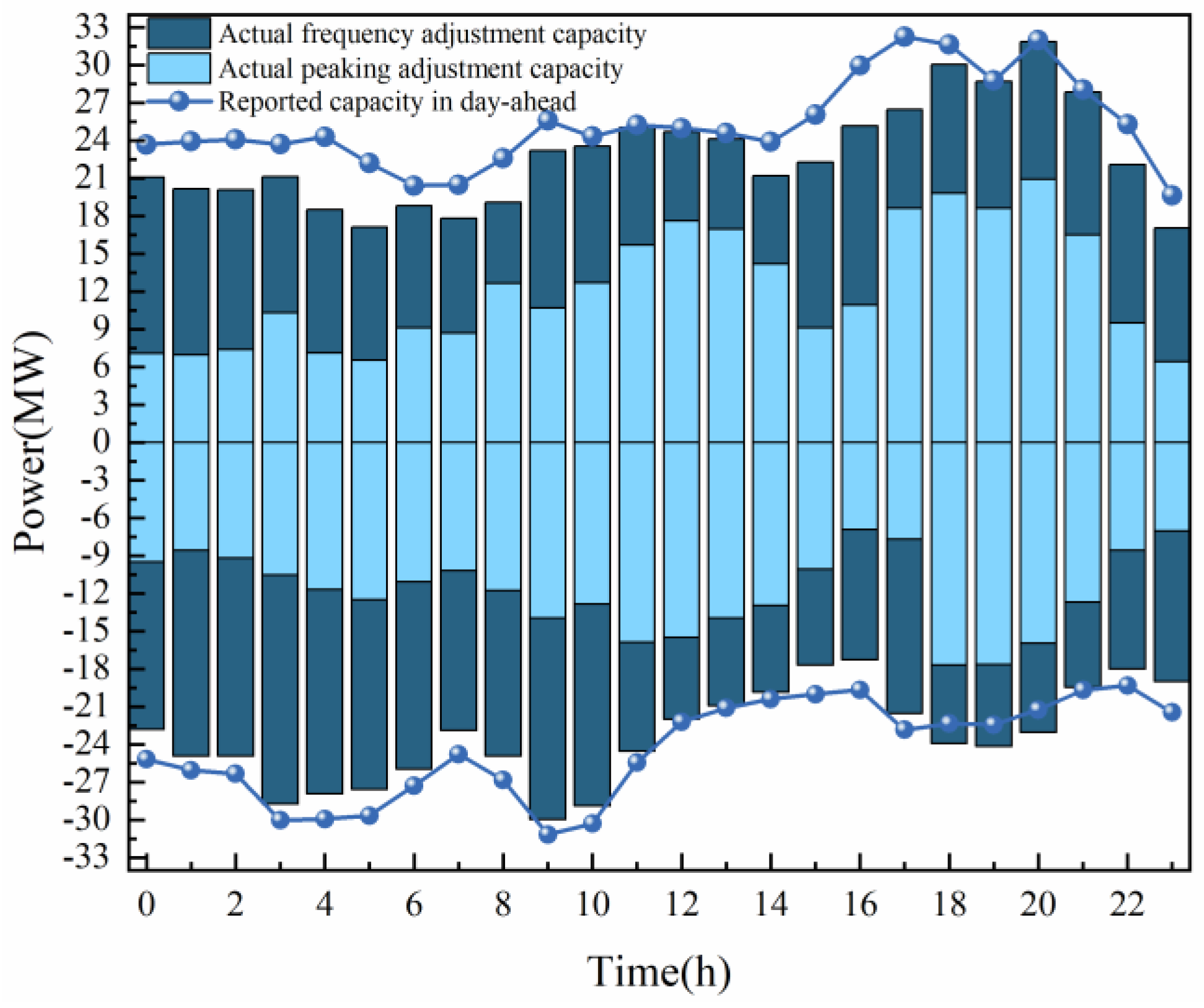 Sustainability 15 10479 g007
