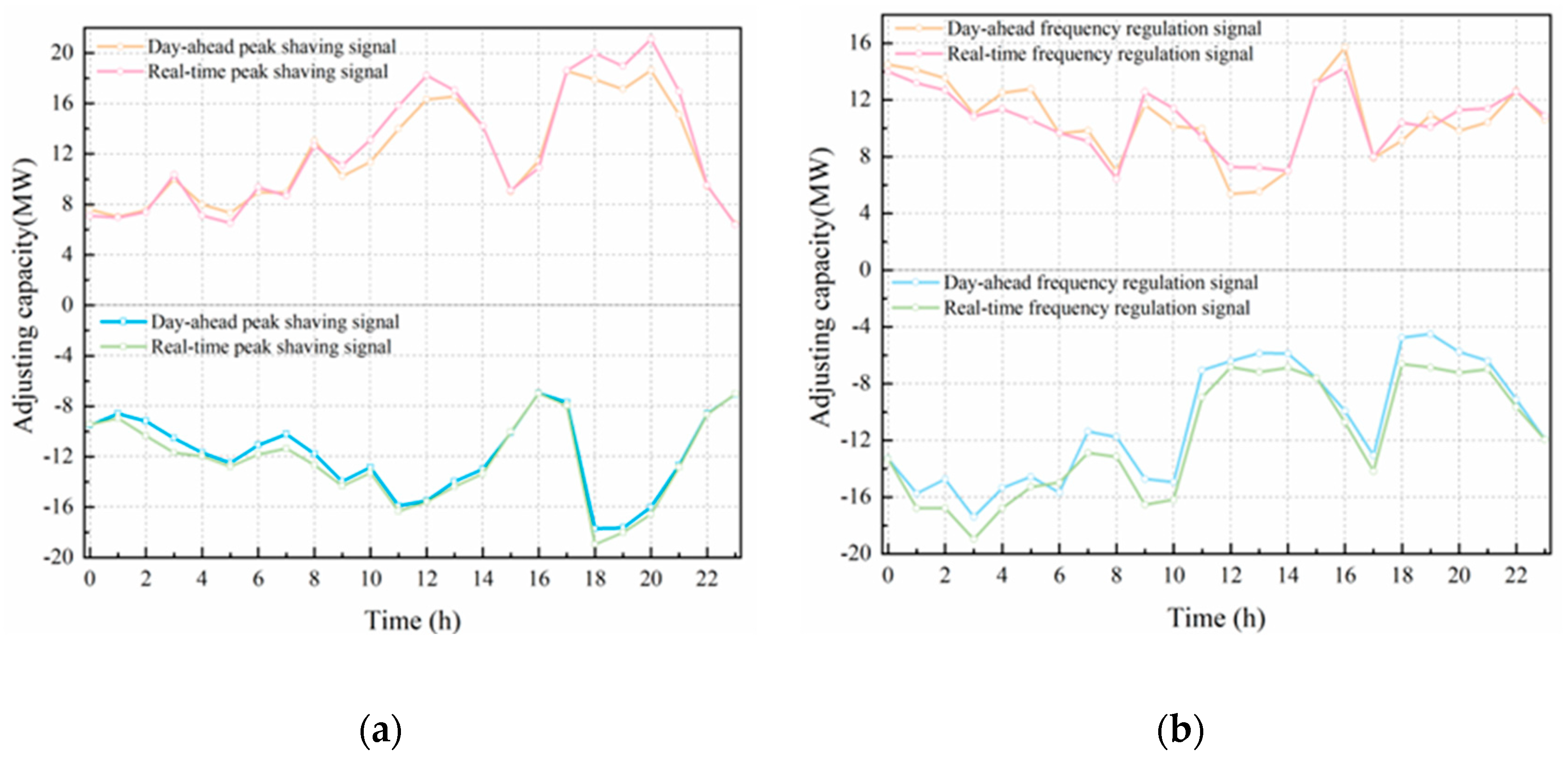 Sustainability 15 10479 g0a2