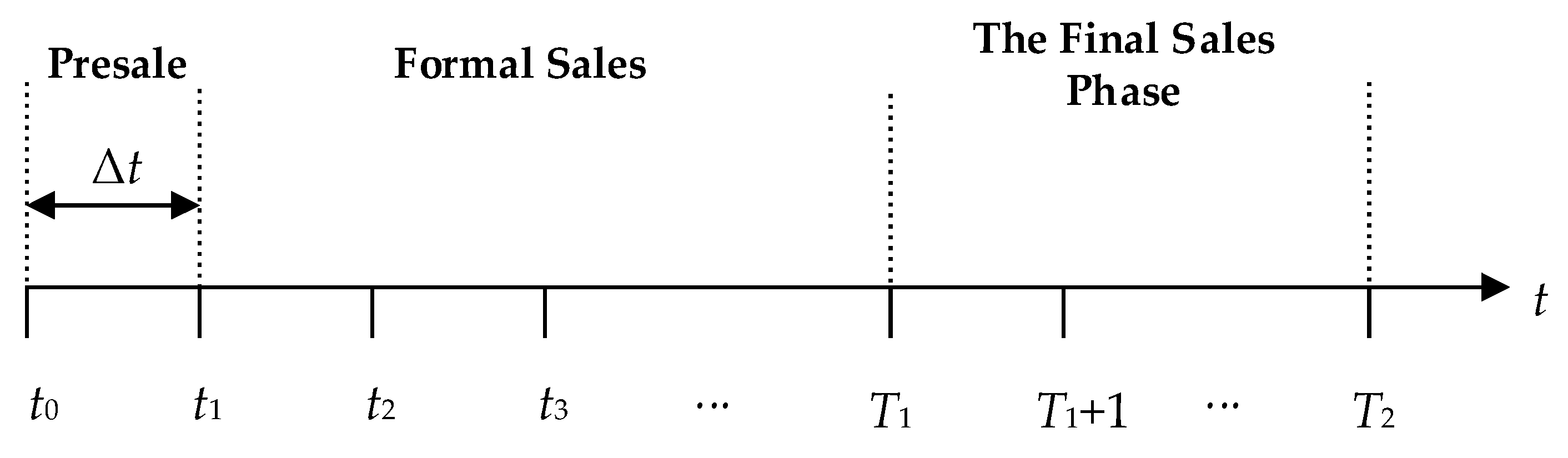 Sustainability 15 10480 g001