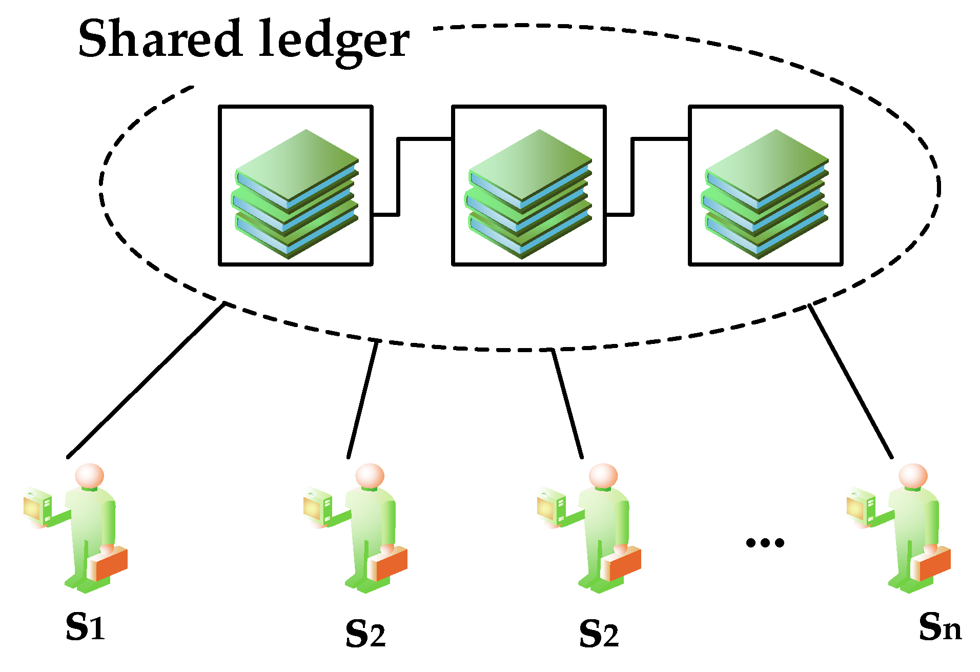 Sustainability 15 10480 g002