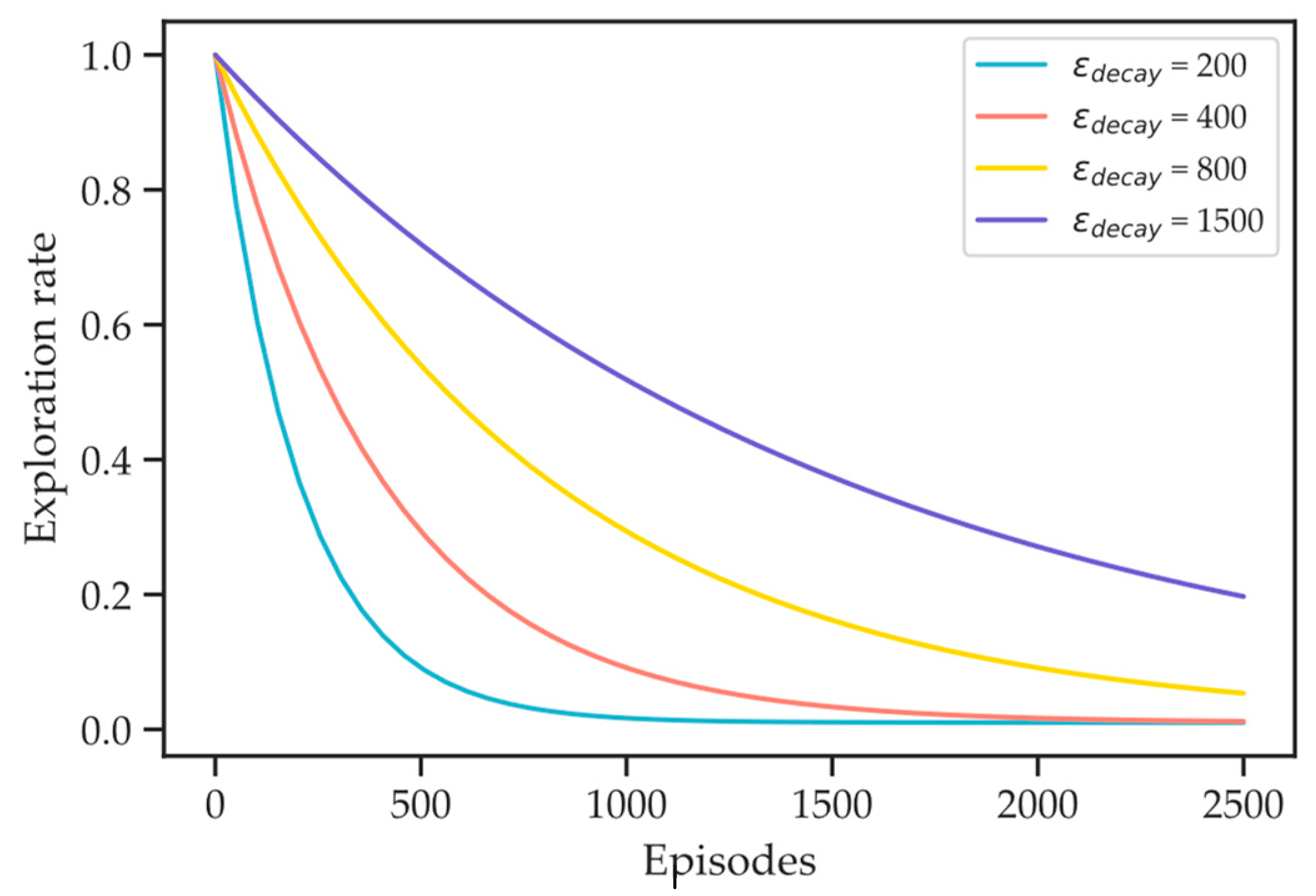 Sustainability 15 10480 g004