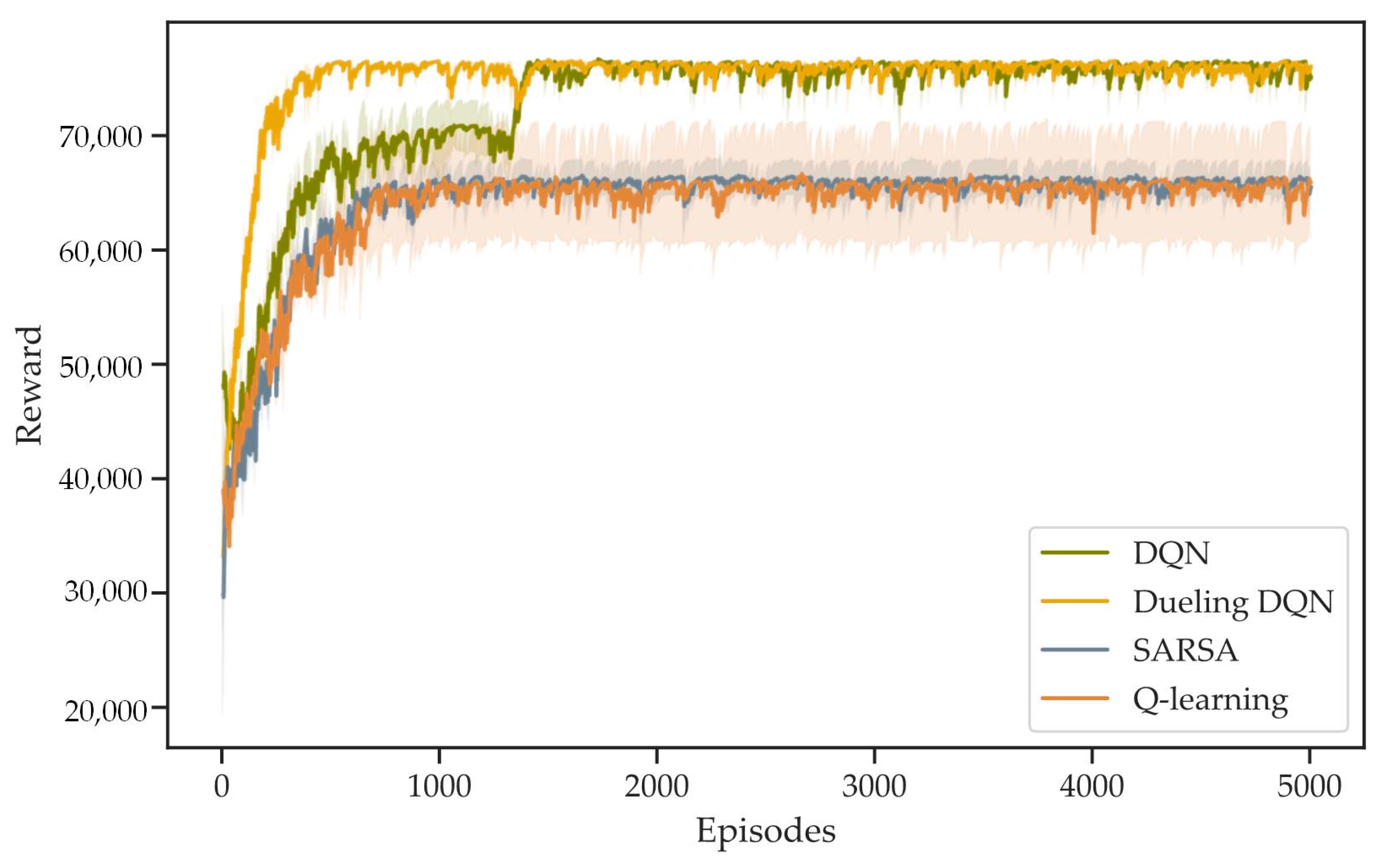 Sustainability 15 10480 g005