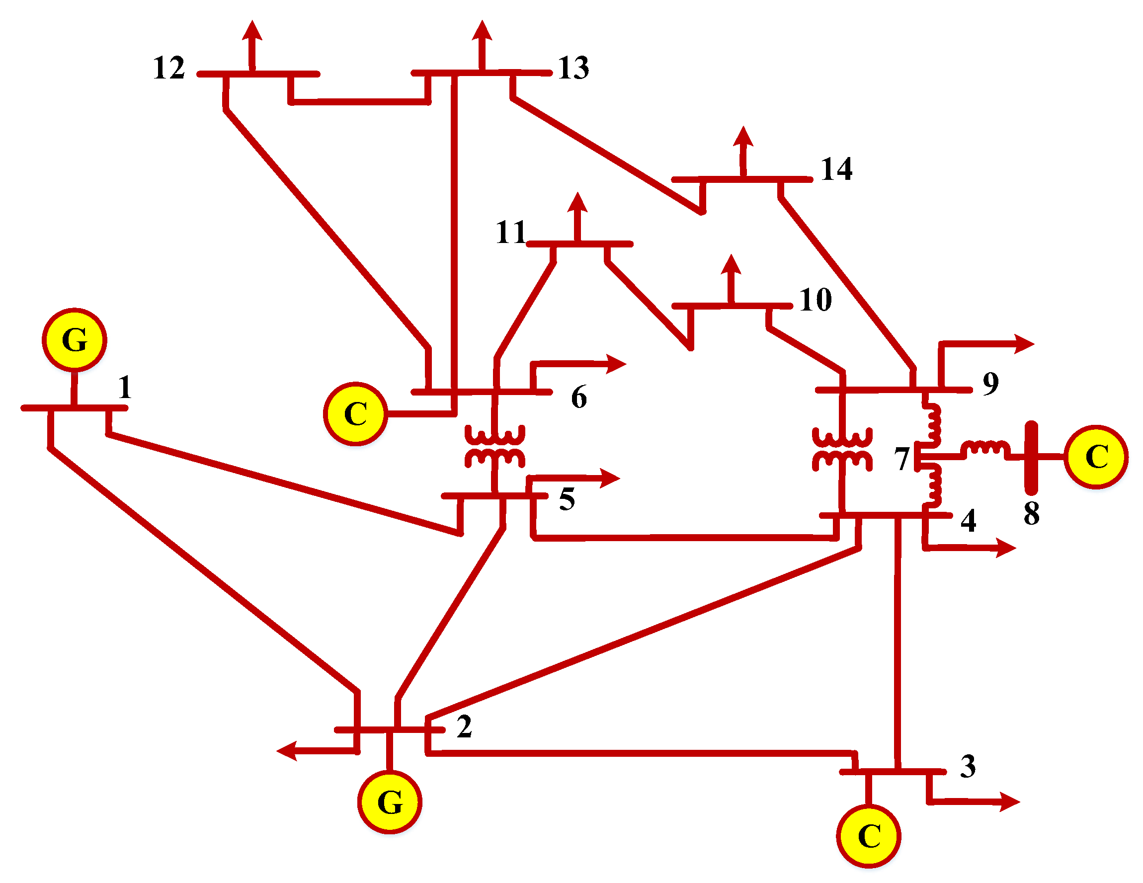 Sustainability 15 10481 g001 Sustainability 15 10481 g001