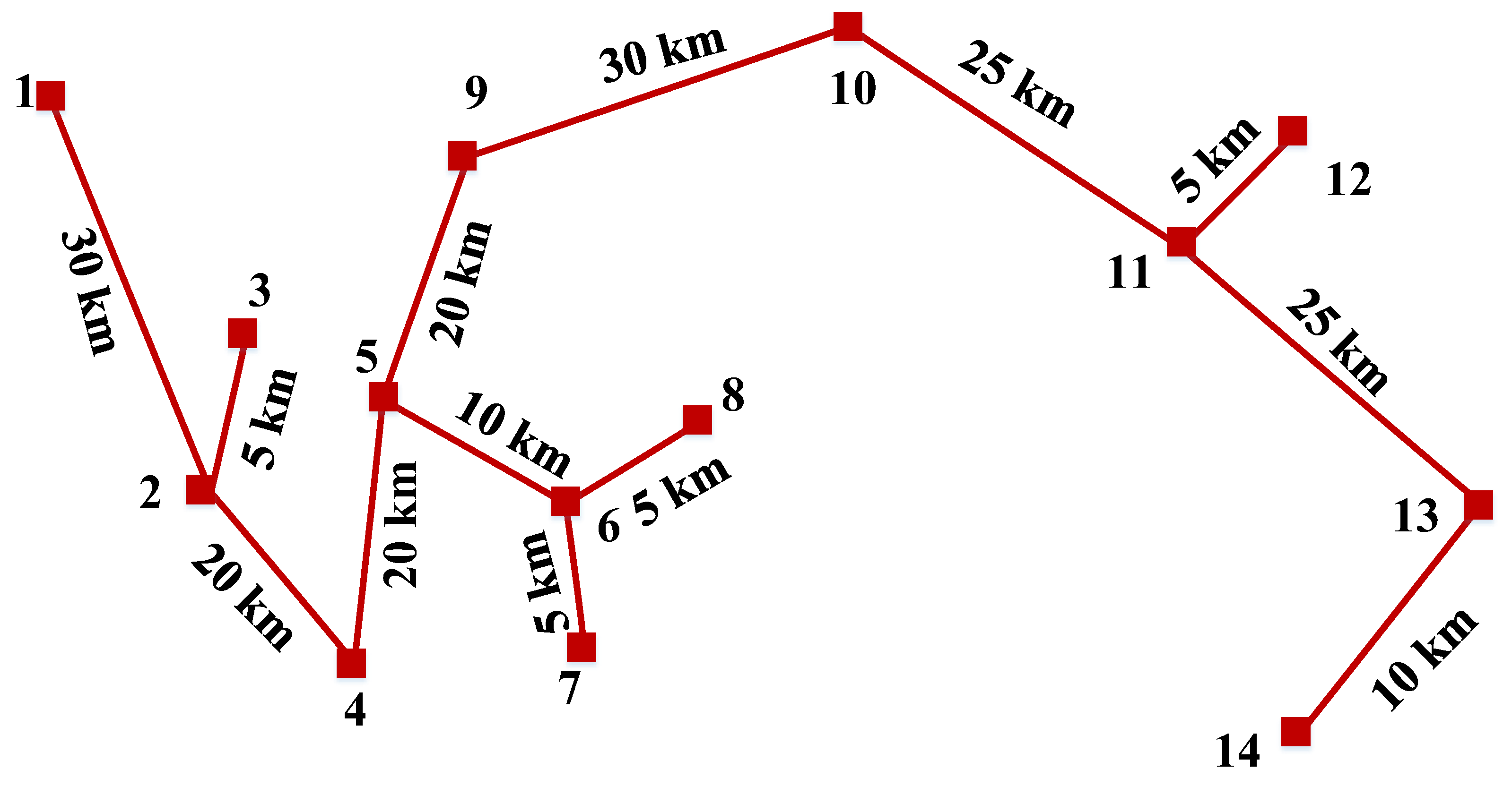 Sustainability 15 10481 g003 Sustainability 15 10481 g003