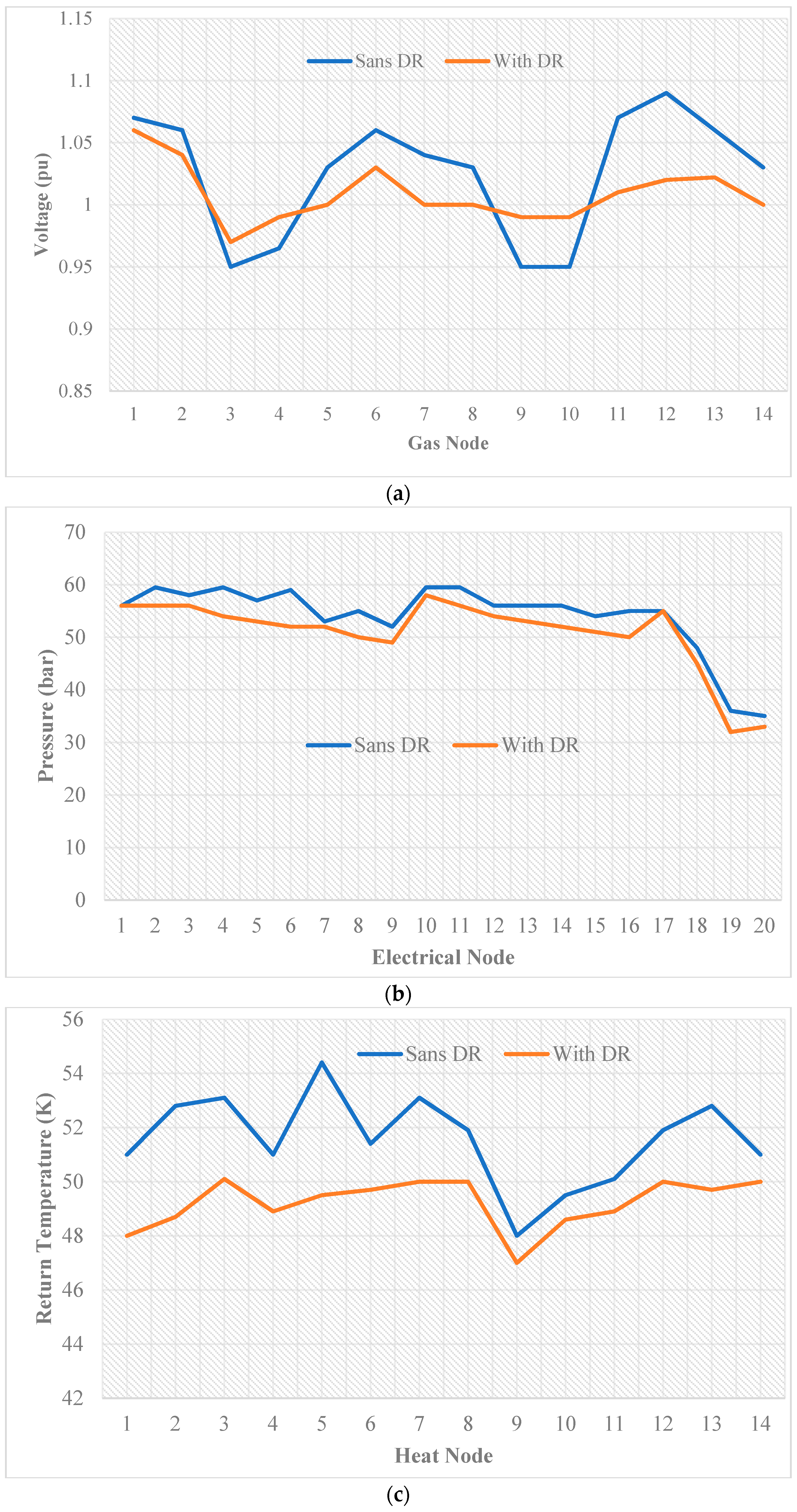 Sustainability 15 10481 g012 Sustainability 15 10481 g012