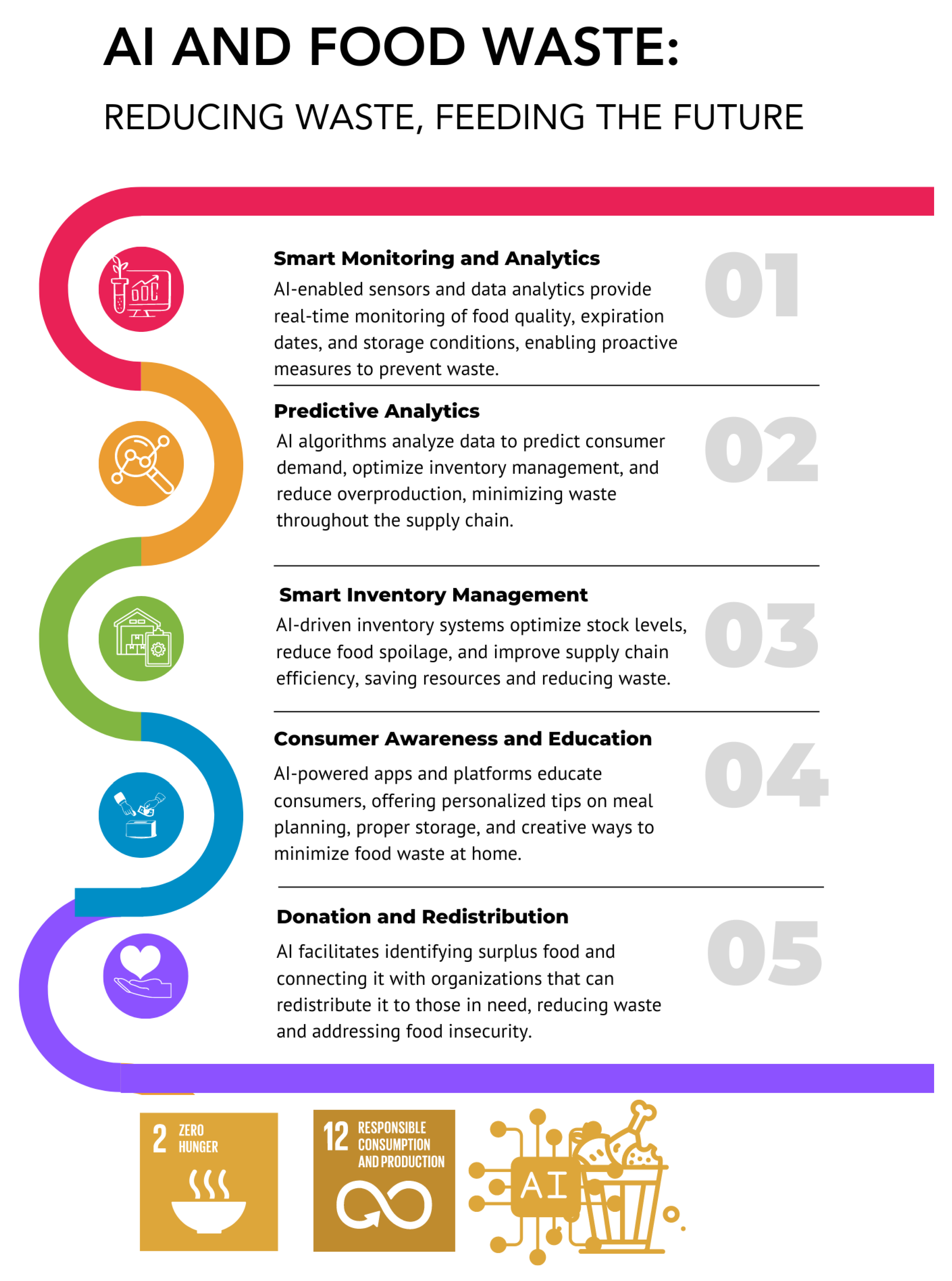 Sustainability 15 10482 g003 Sustainability 15 10482 g003