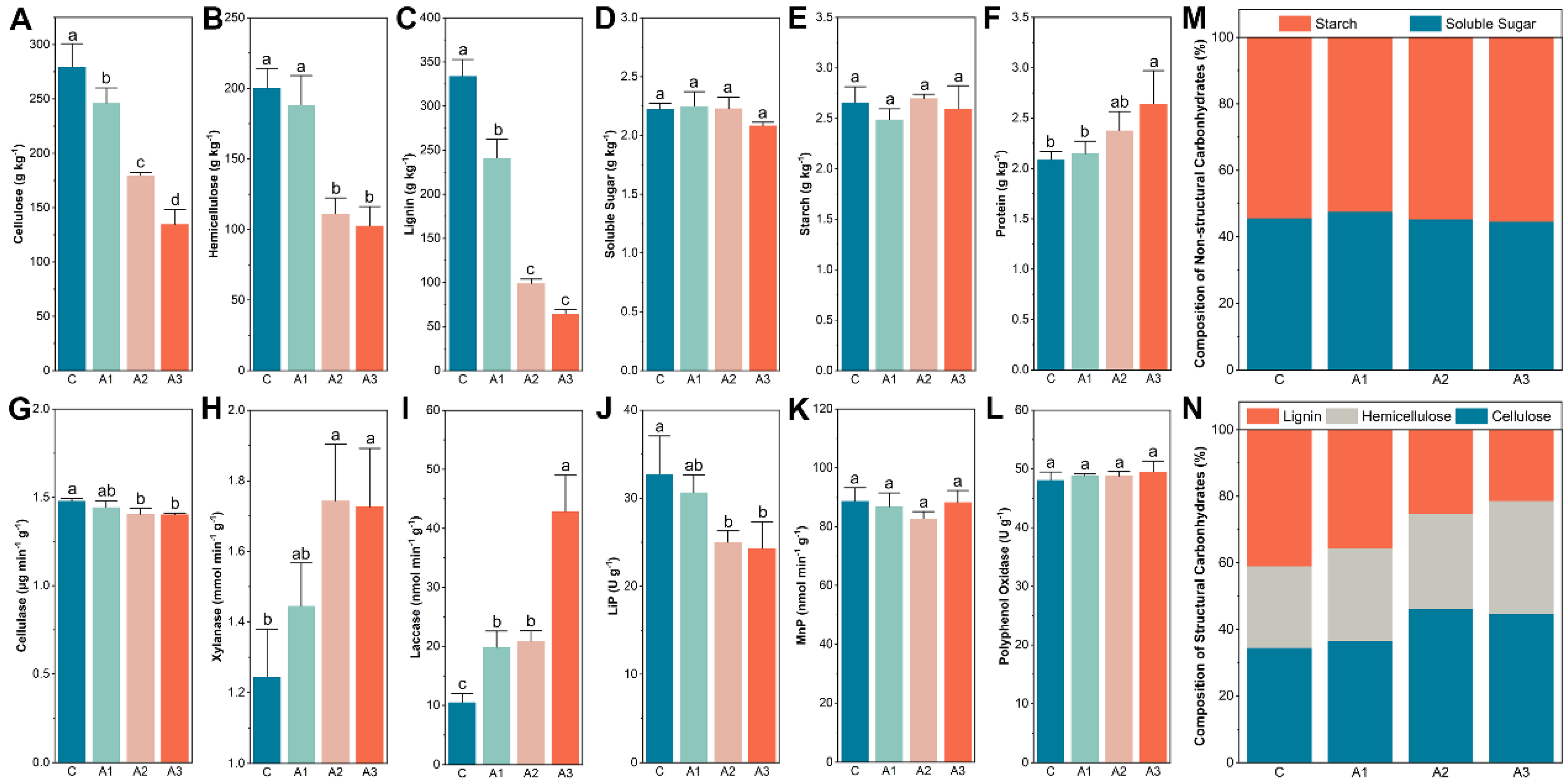 Sustainability 15 10483 g001