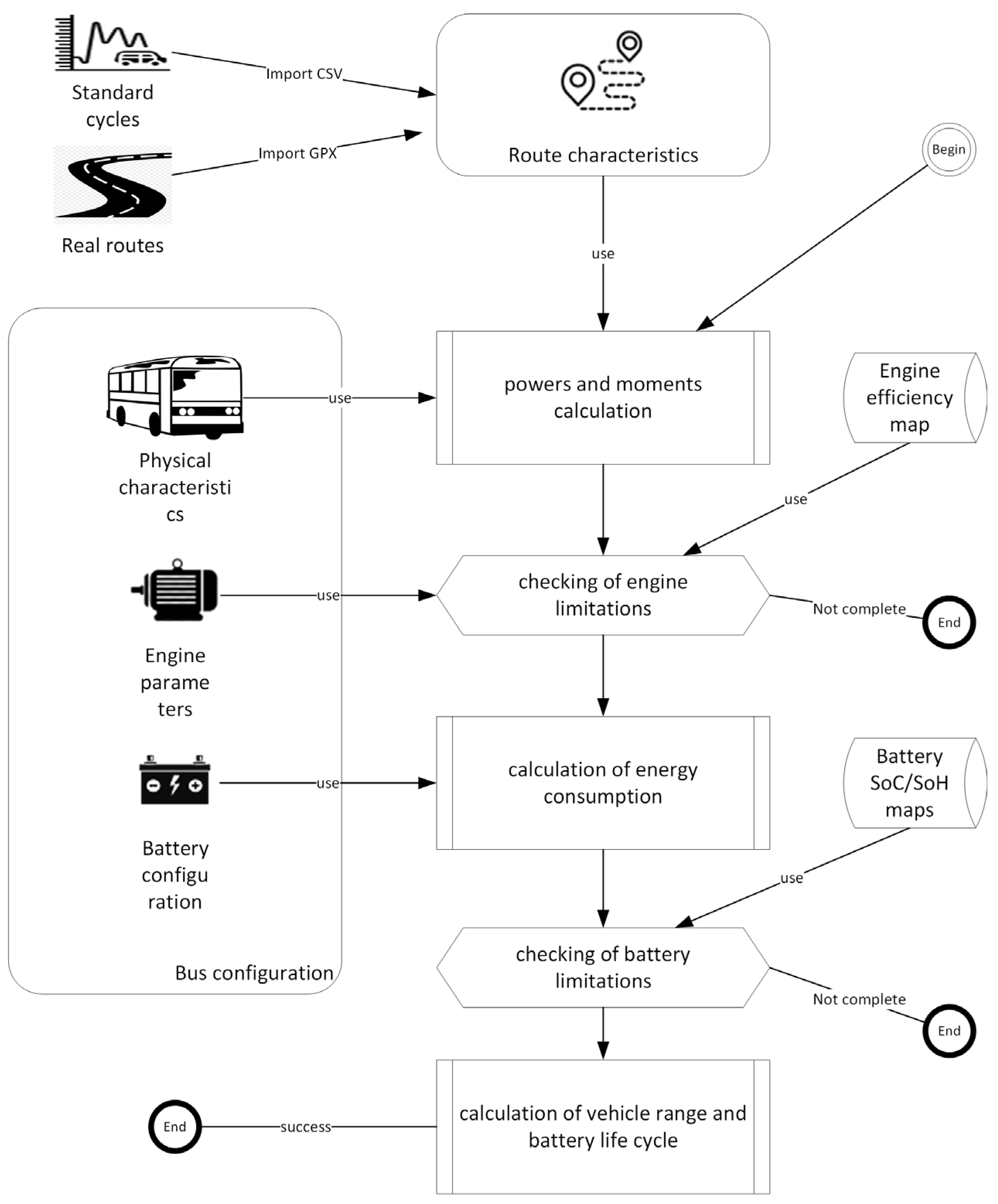 Sustainability 15 10484 g001 Sustainability 15 10484 g001