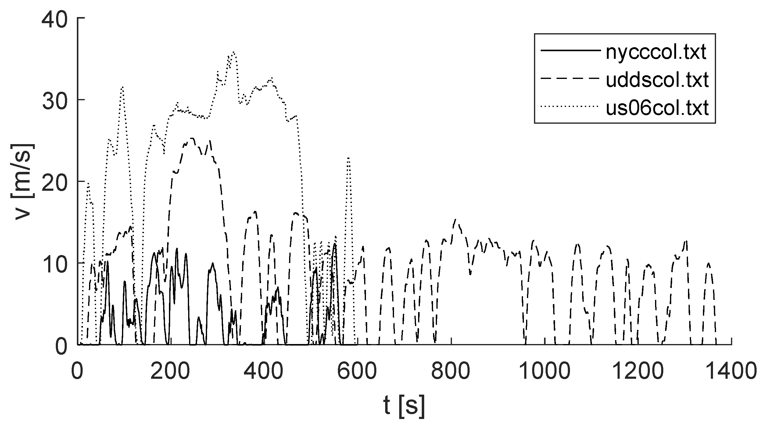 Sustainability 15 10484 g003 Sustainability 15 10484 g003