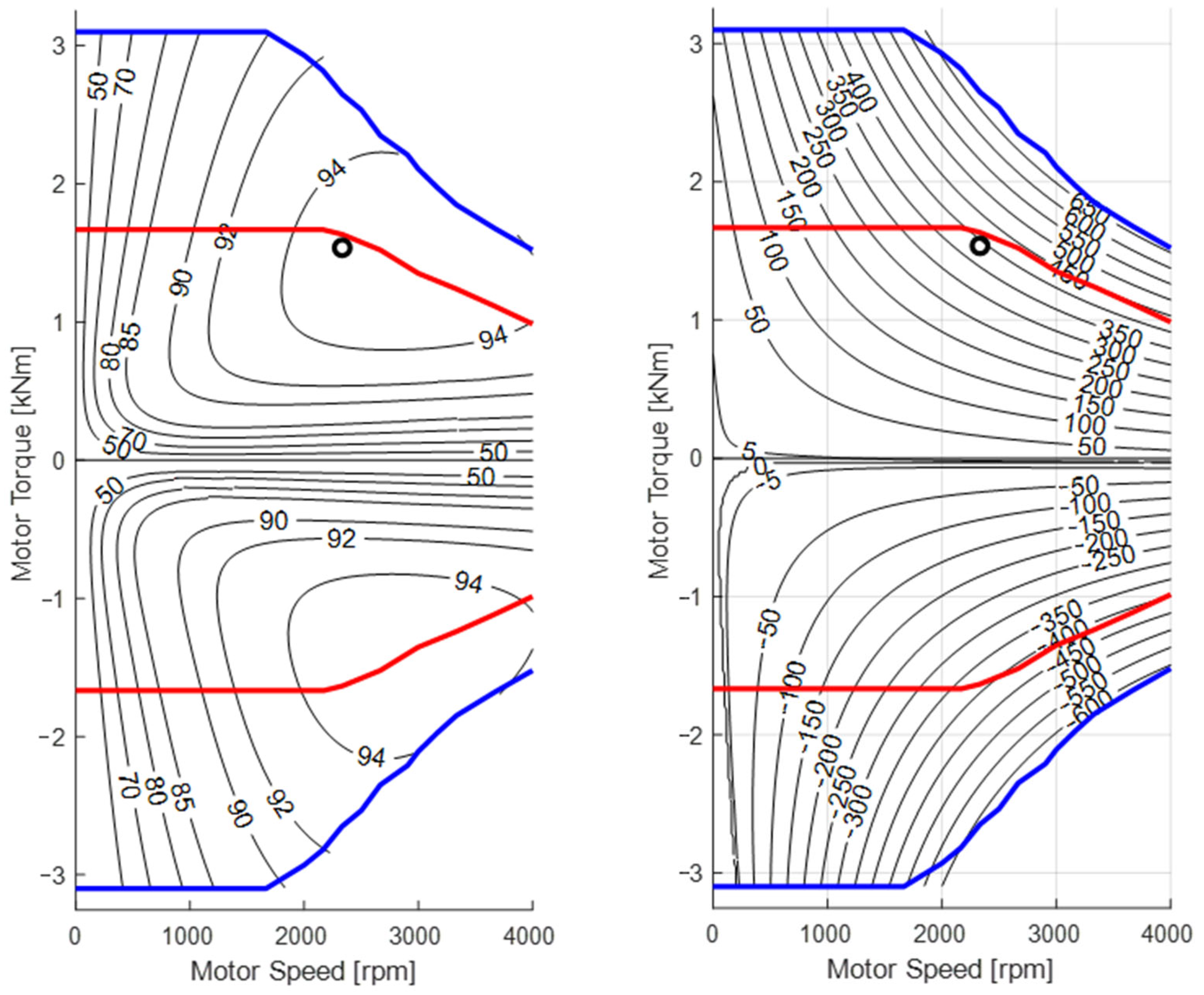 Sustainability 15 10484 g004 Sustainability 15 10484 g004