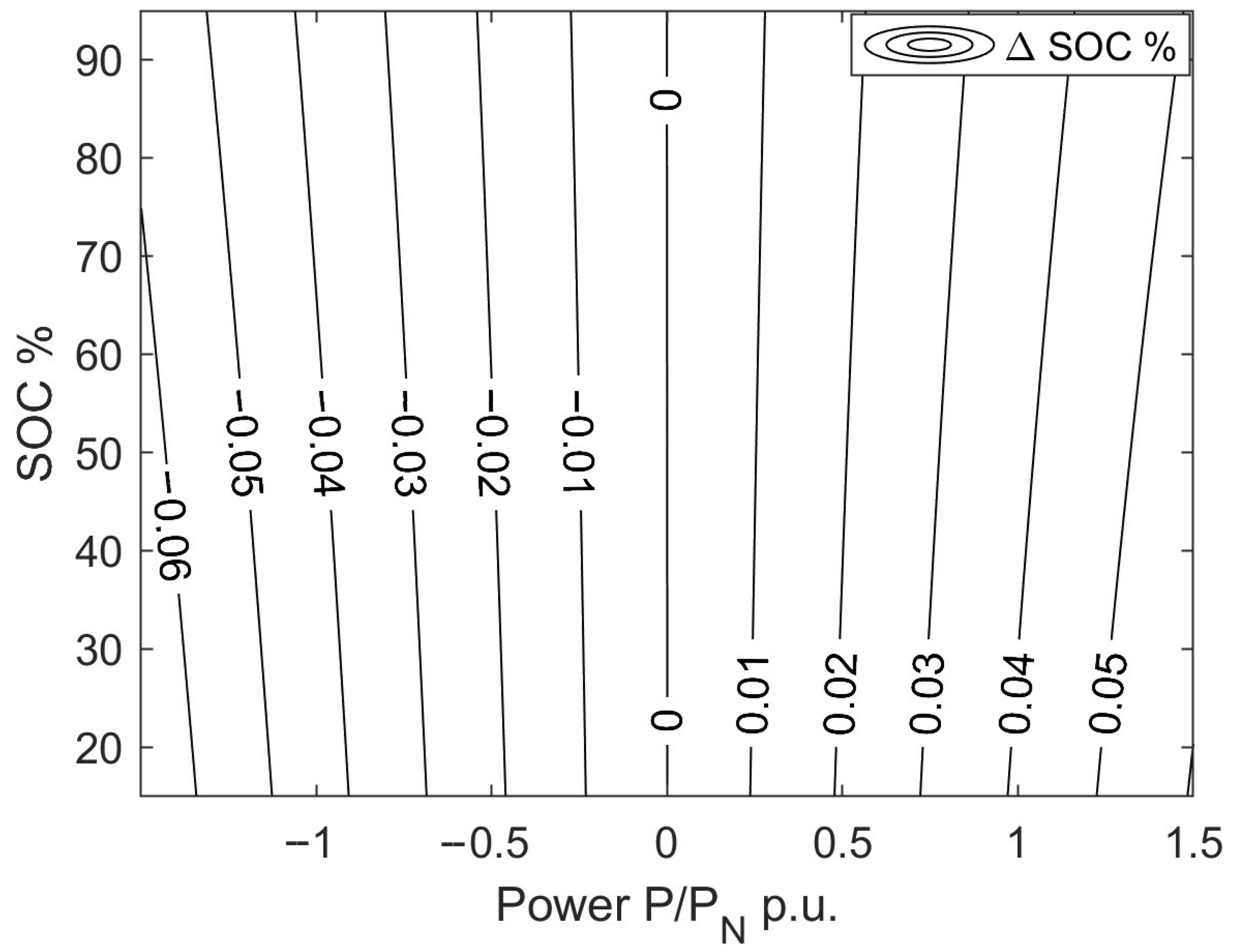 Sustainability 15 10484 g005 Sustainability 15 10484 g005
