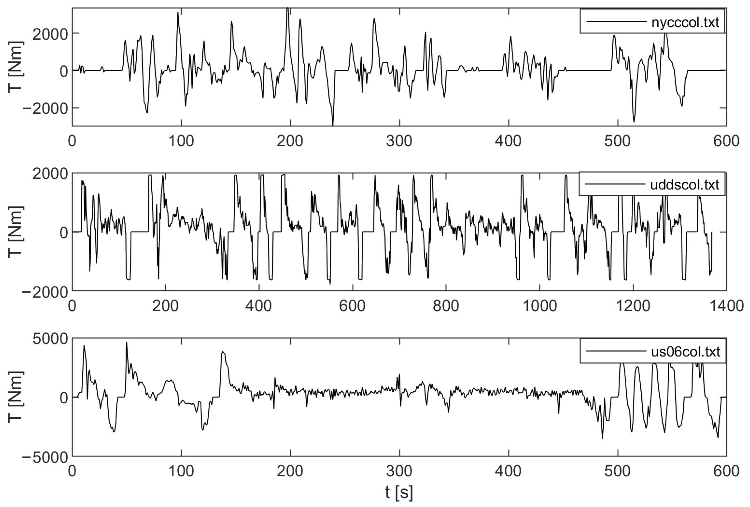 Sustainability 15 10484 g007 Sustainability 15 10484 g007