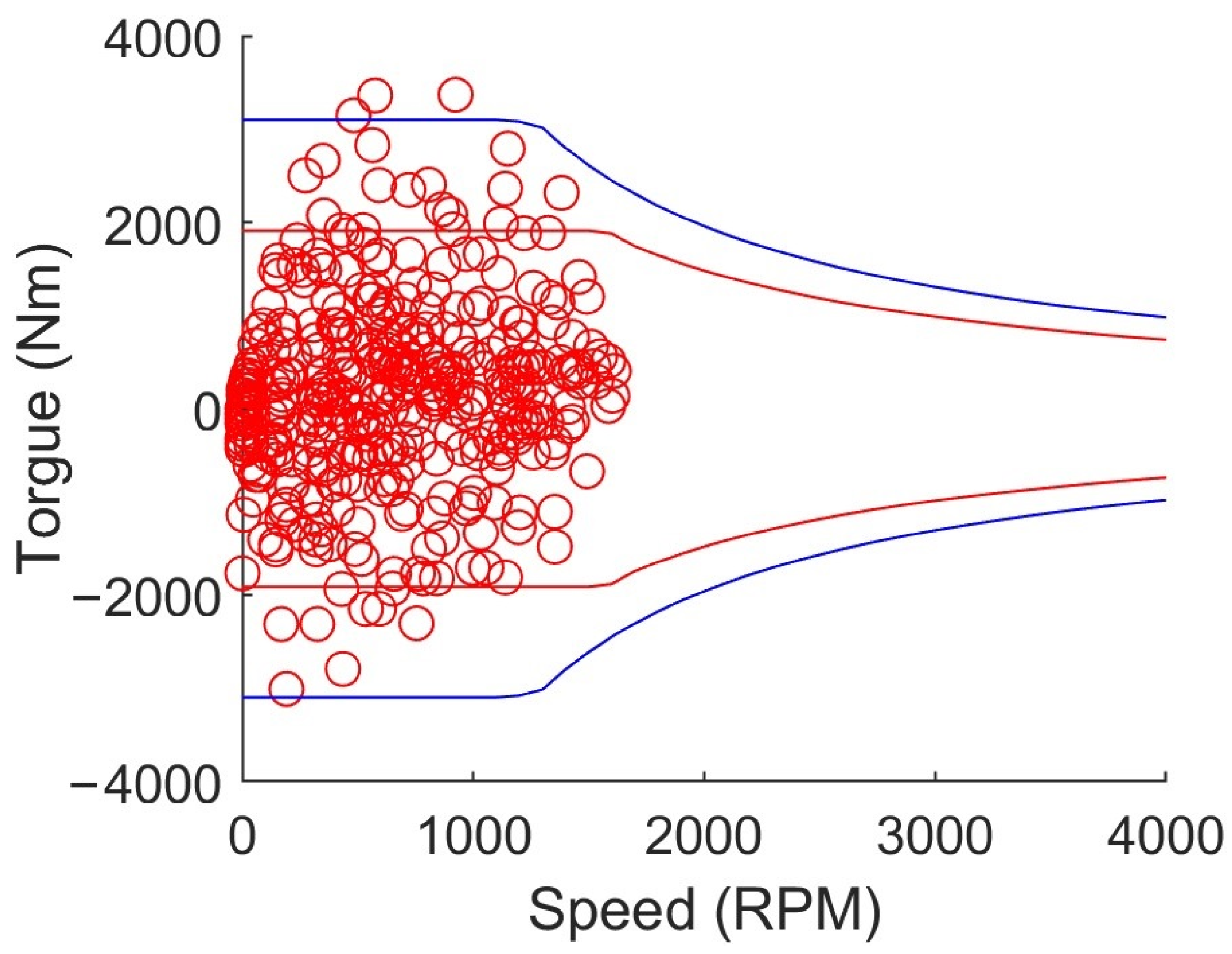 Sustainability 15 10484 g008 Sustainability 15 10484 g008