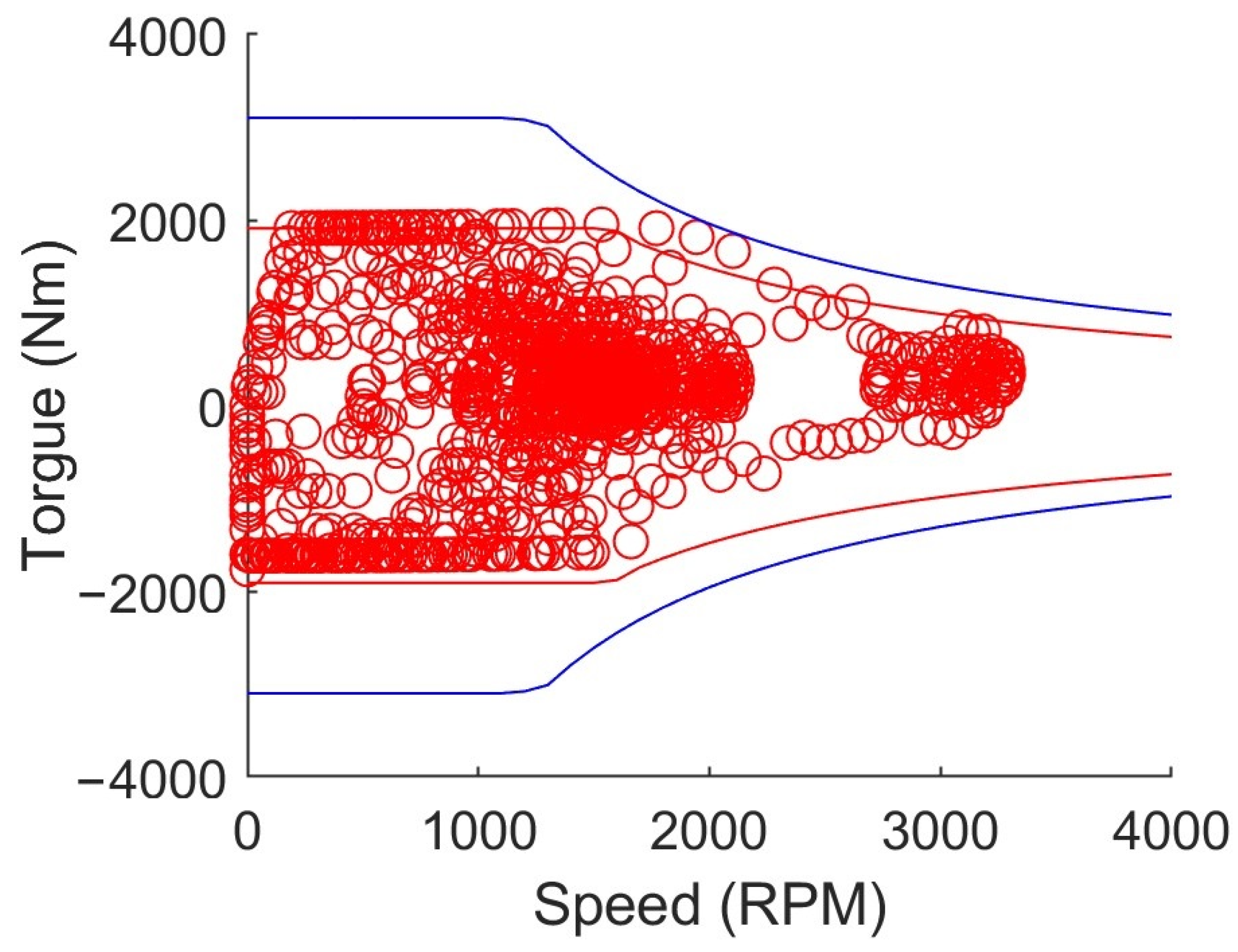 Sustainability 15 10484 g009 Sustainability 15 10484 g009