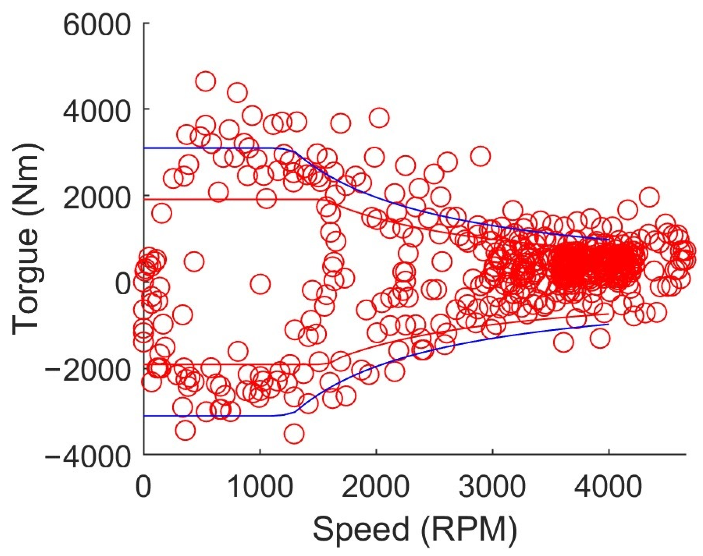 Sustainability 15 10484 g010 Sustainability 15 10484 g010
