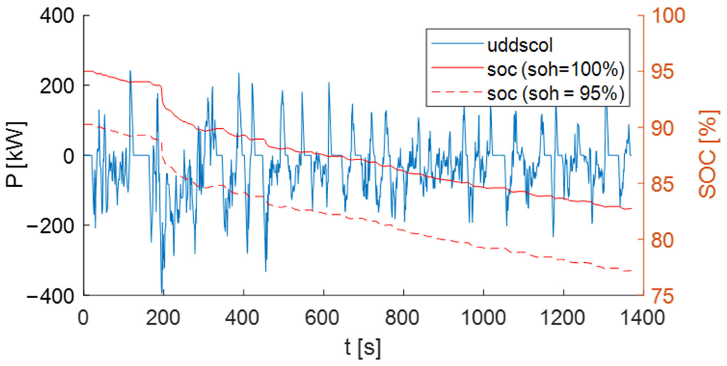 Sustainability 15 10484 g011 Sustainability 15 10484 g011