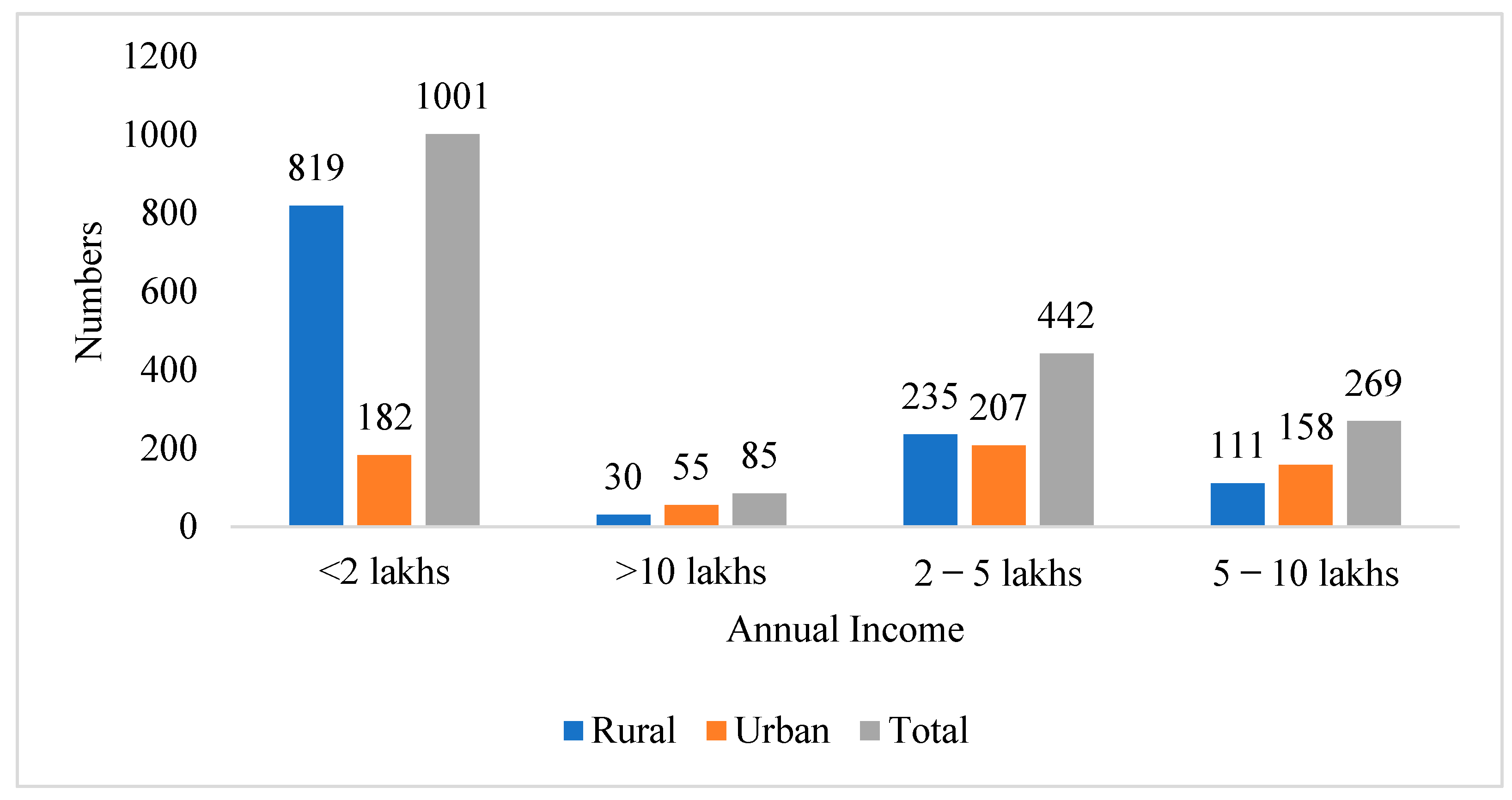 Sustainability 15 10488 g004 Sustainability 15 10488 g004
