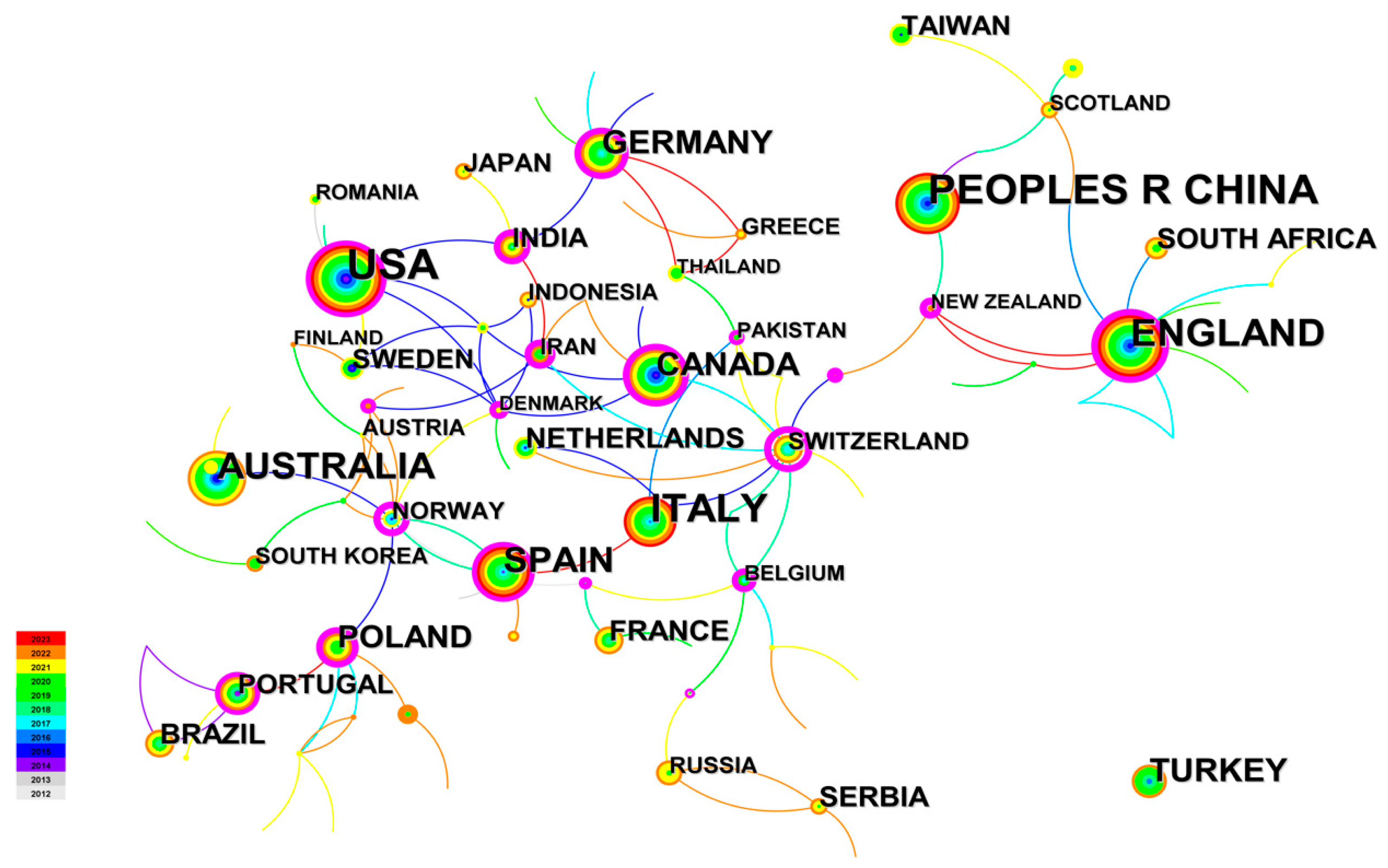 Sustainability 15 10489 g004 Sustainability 15 10489 g004