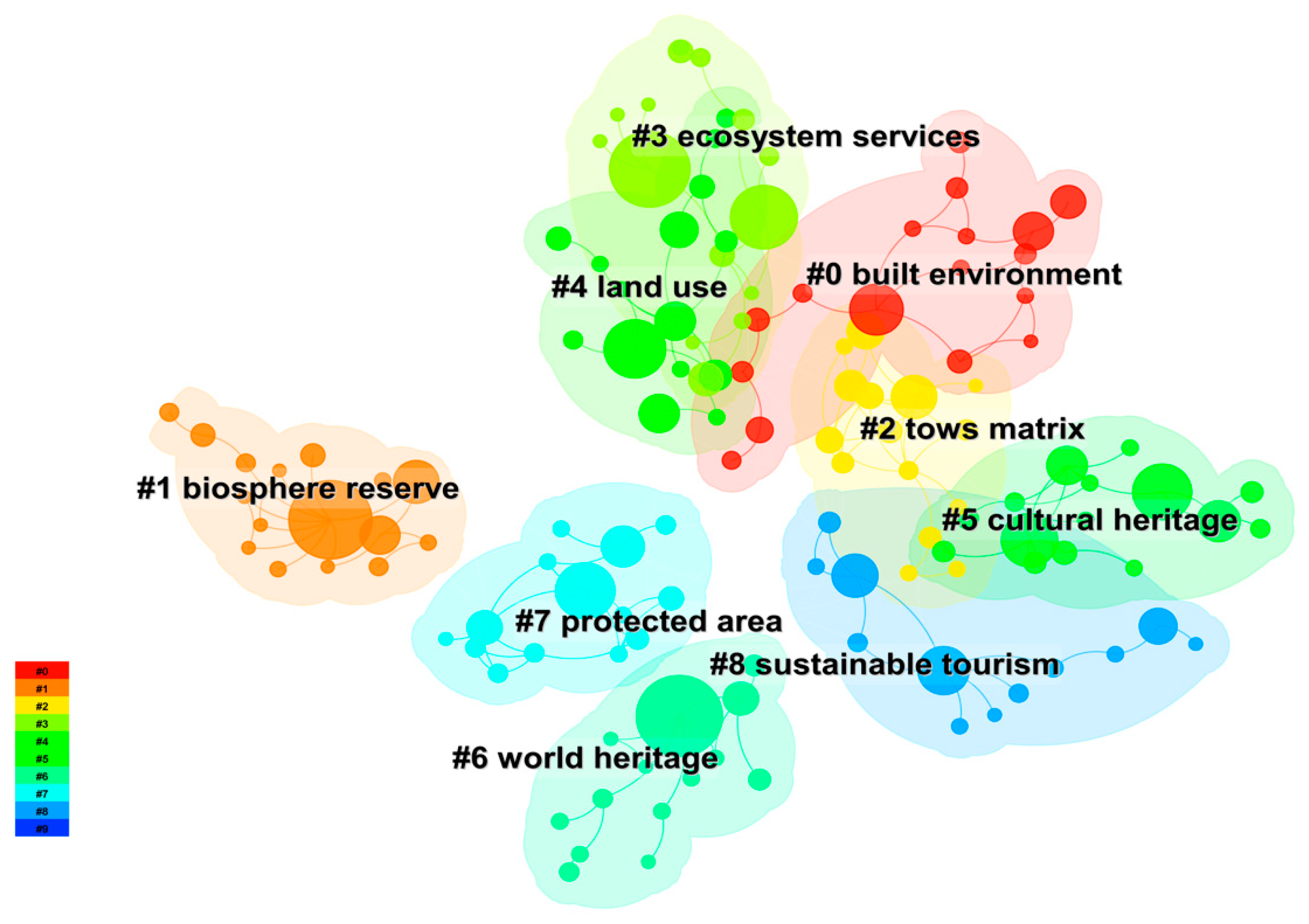 Sustainability 15 10489 g008 Sustainability 15 10489 g008