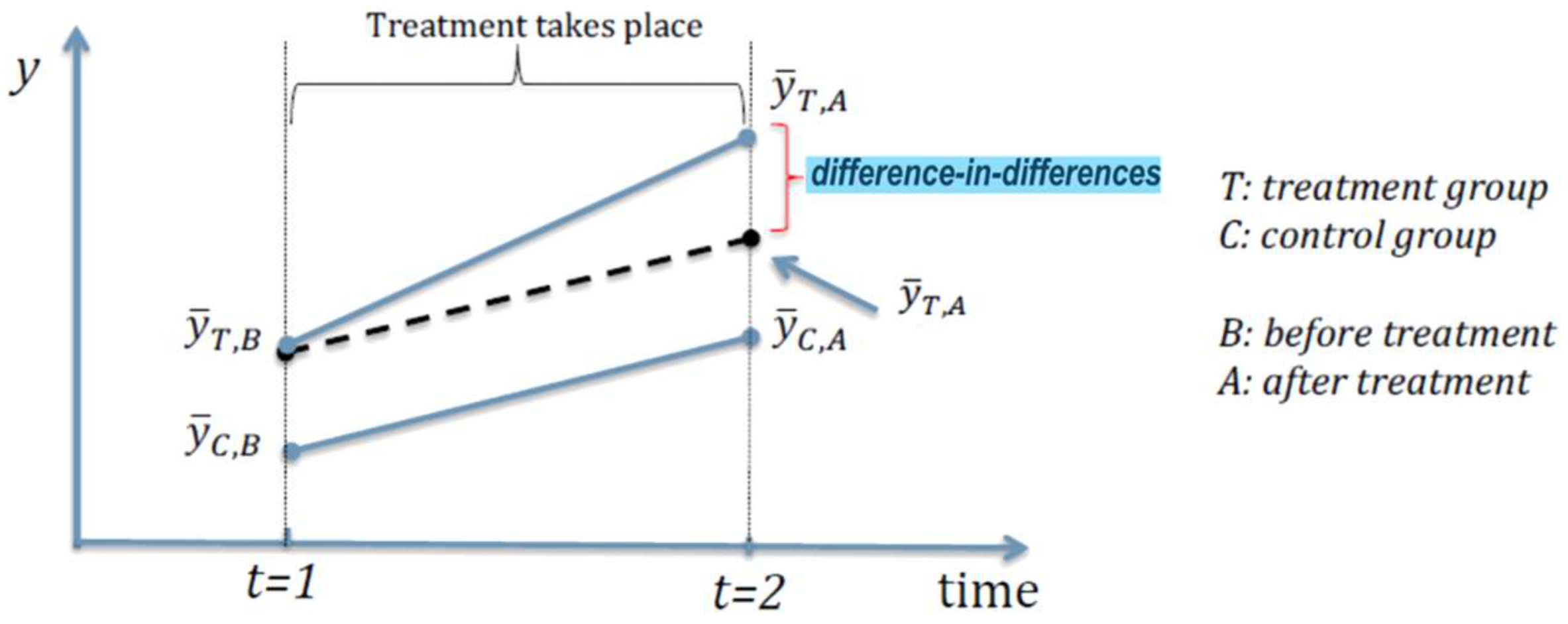 Sustainability 15 10492 g002 Sustainability 15 10492 g002