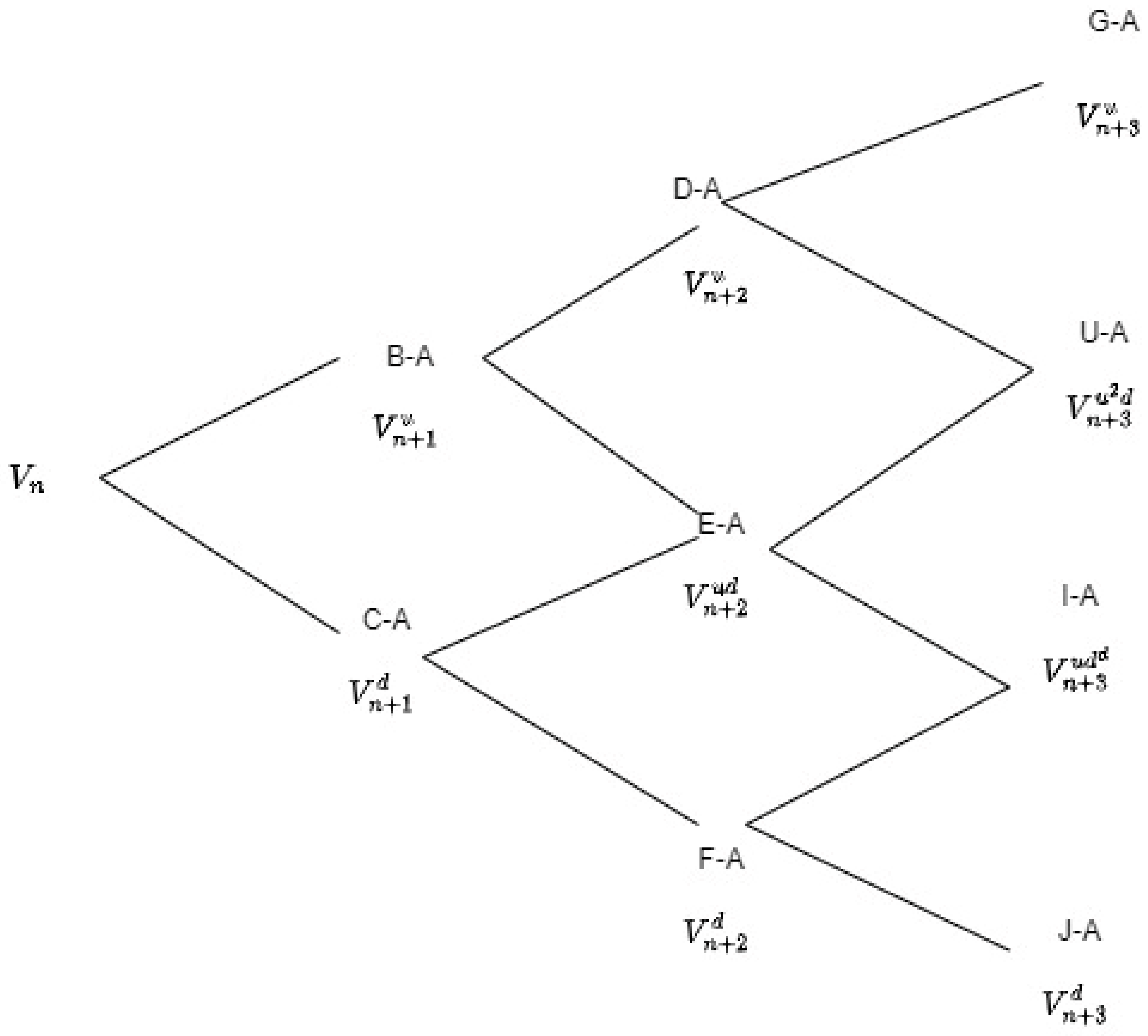 Sustainability 15 10495 g003 Sustainability 15 10495 g003