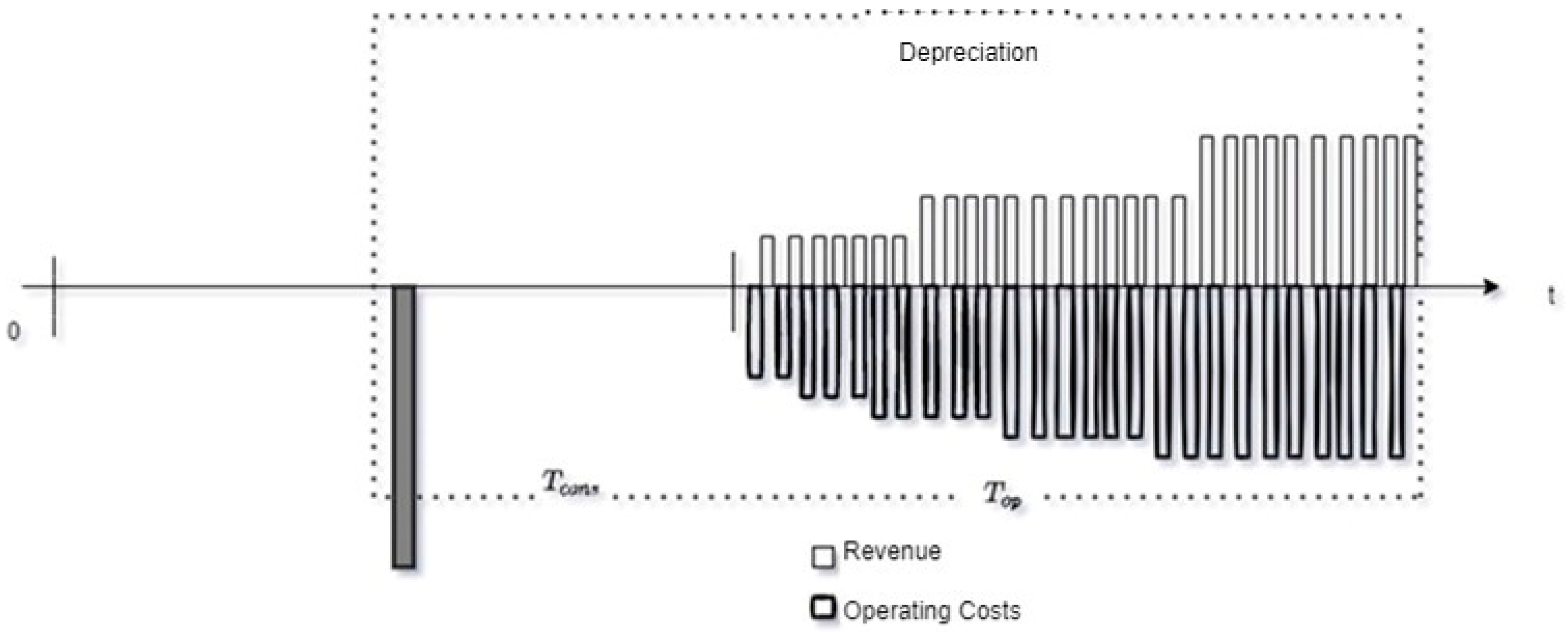 Sustainability 15 10495 g006 Sustainability 15 10495 g006