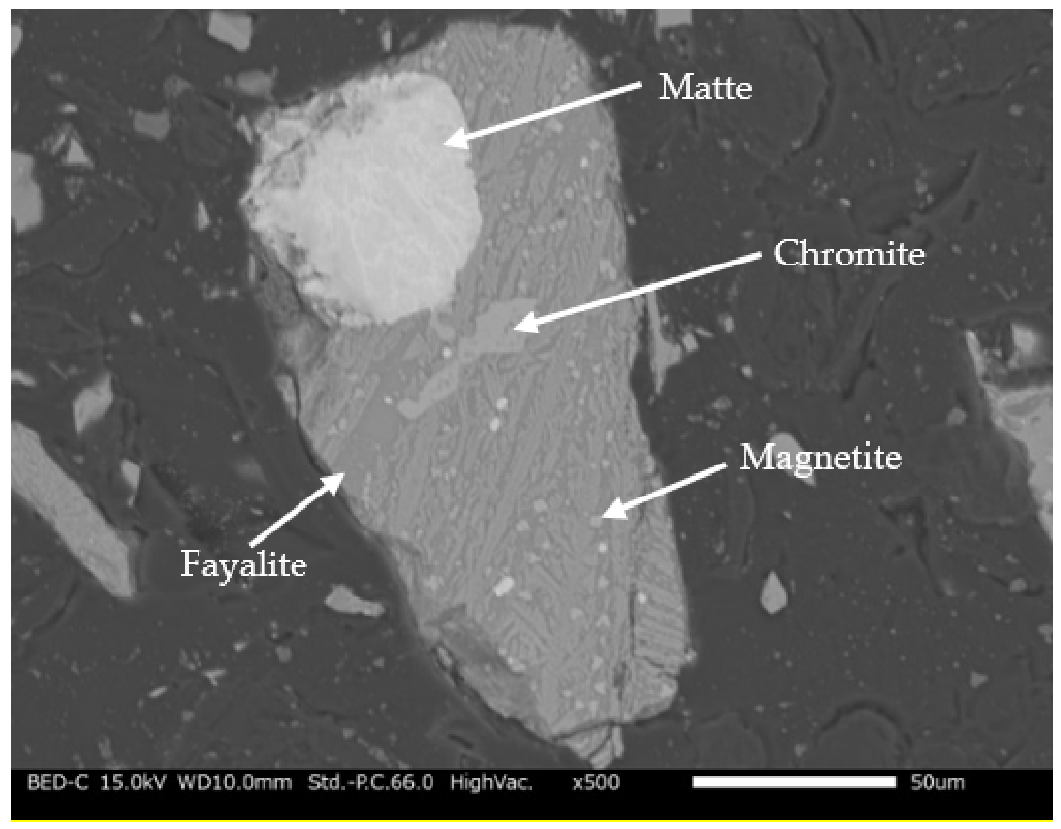 Sustainability 15 10496 g002 Sustainability 15 10496 g002
