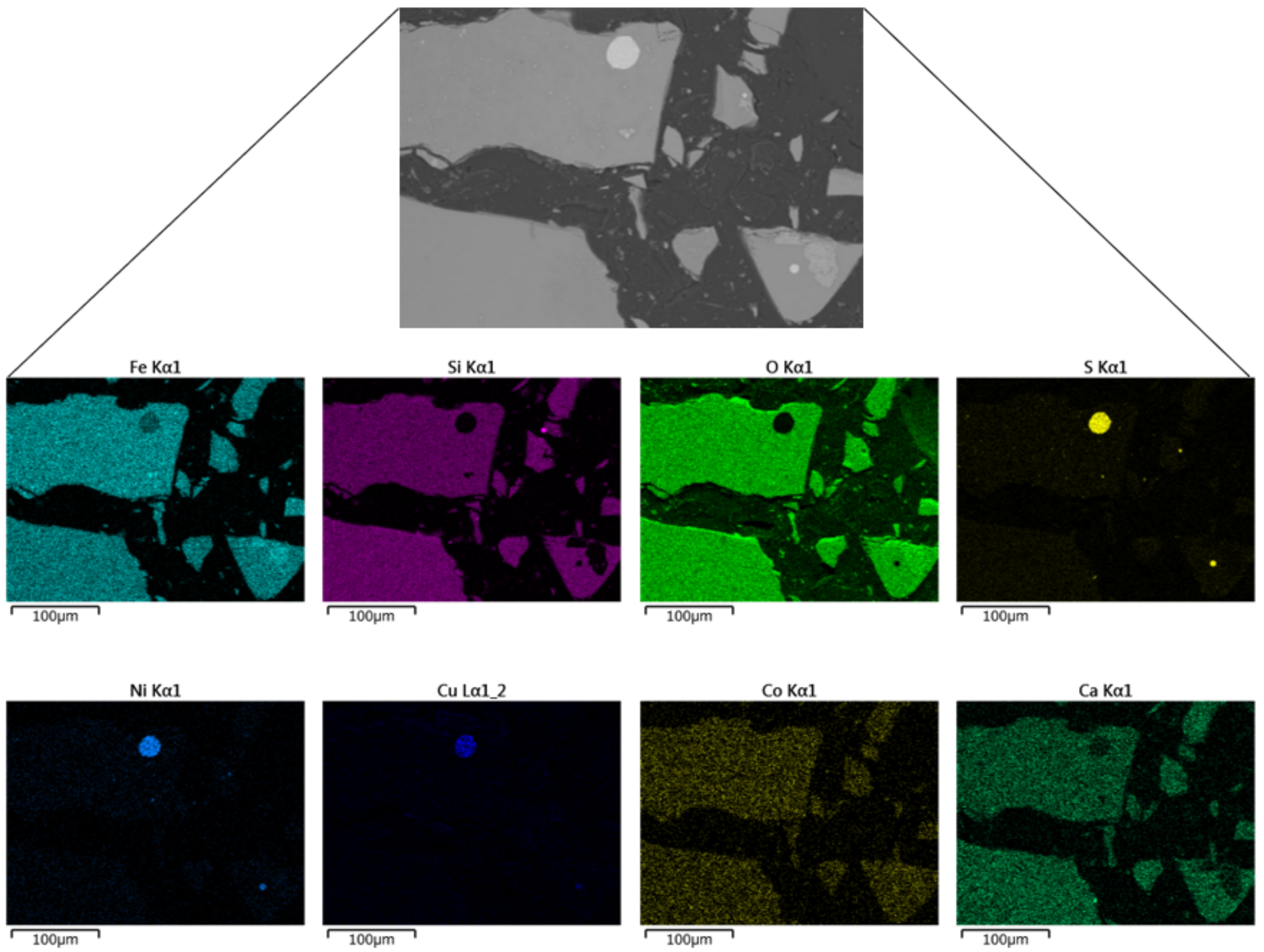 Sustainability 15 10496 g003 Sustainability 15 10496 g003