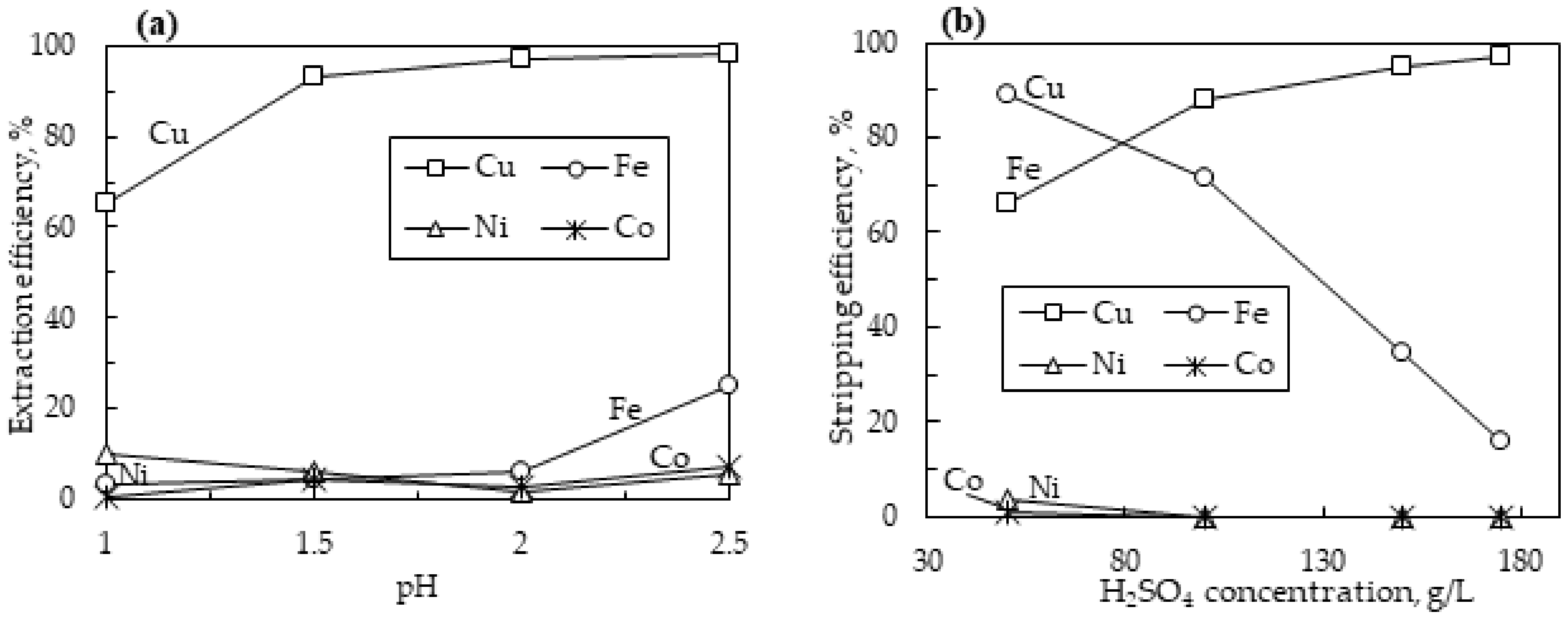 Sustainability 15 10496 g006 Sustainability 15 10496 g006