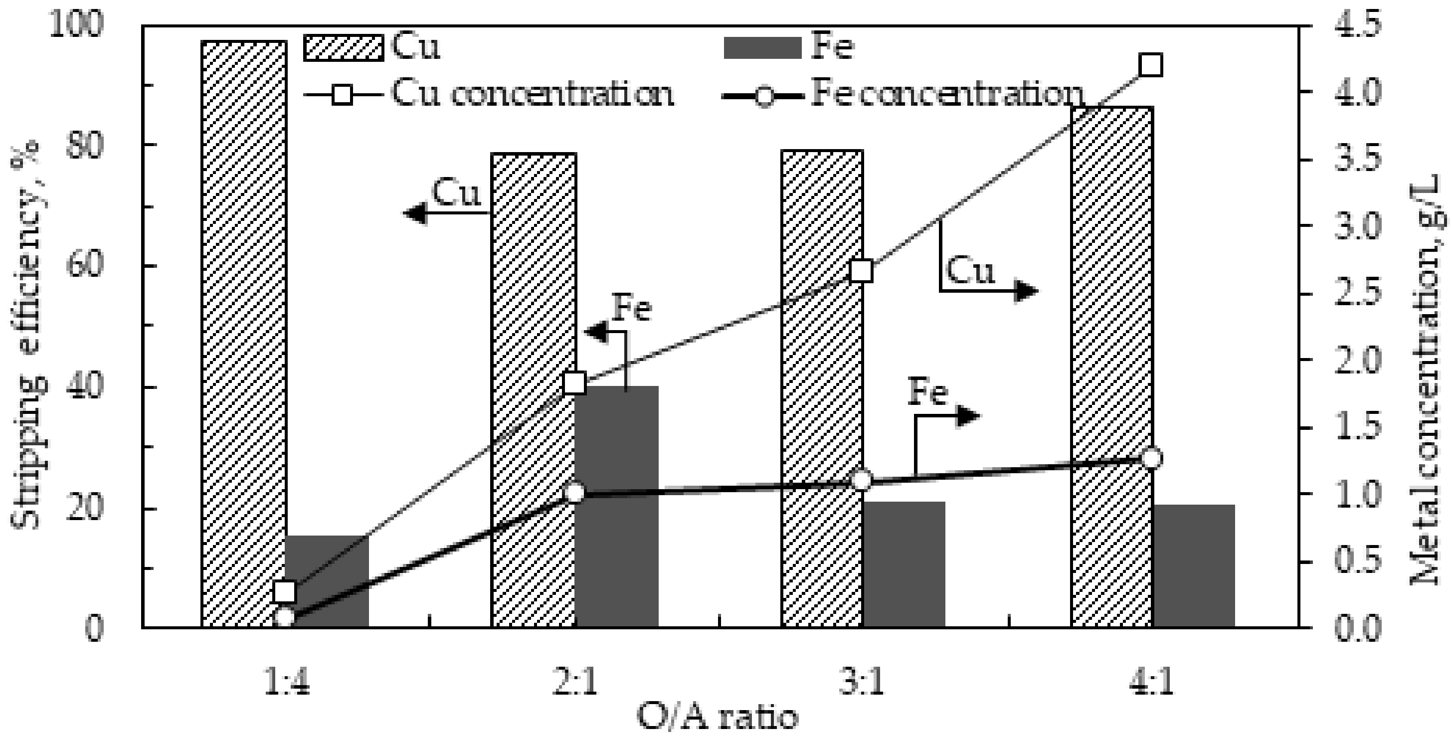 Sustainability 15 10496 g007 Sustainability 15 10496 g007