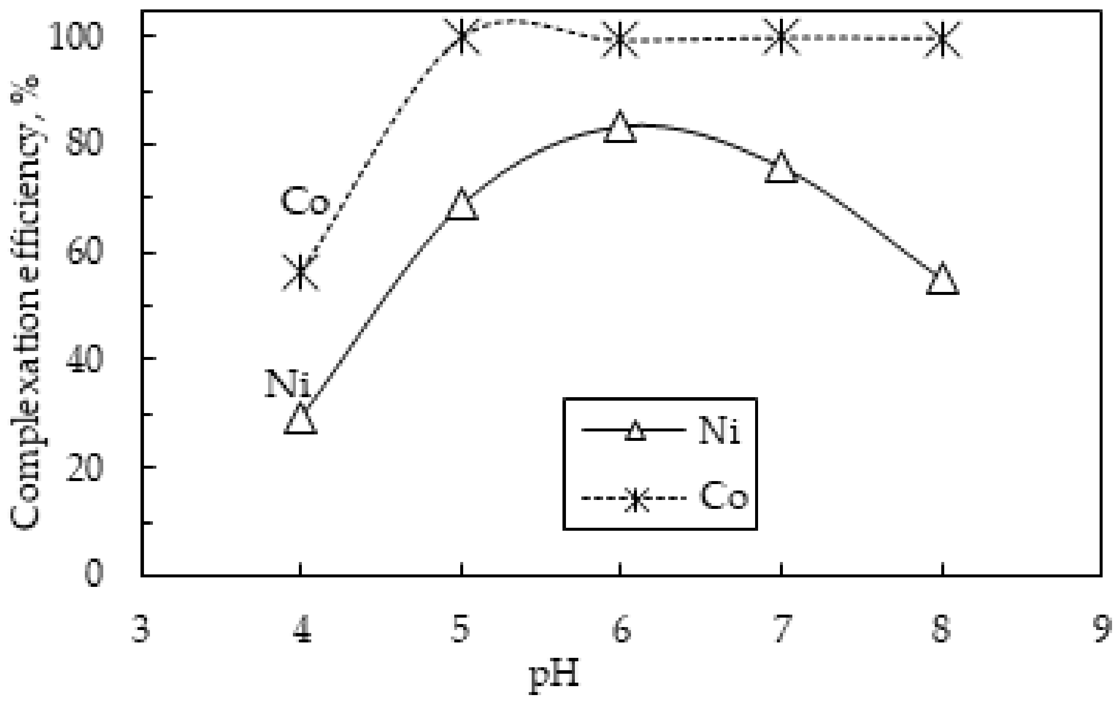 Sustainability 15 10496 g008 Sustainability 15 10496 g008