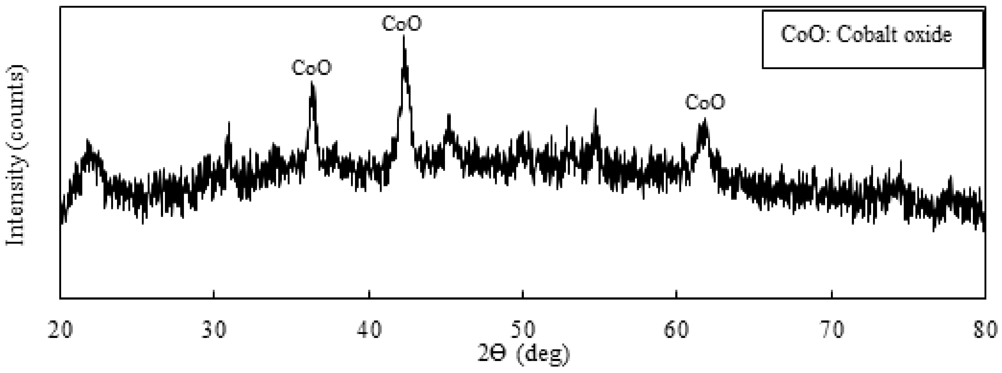 Sustainability 15 10496 g010 Sustainability 15 10496 g010