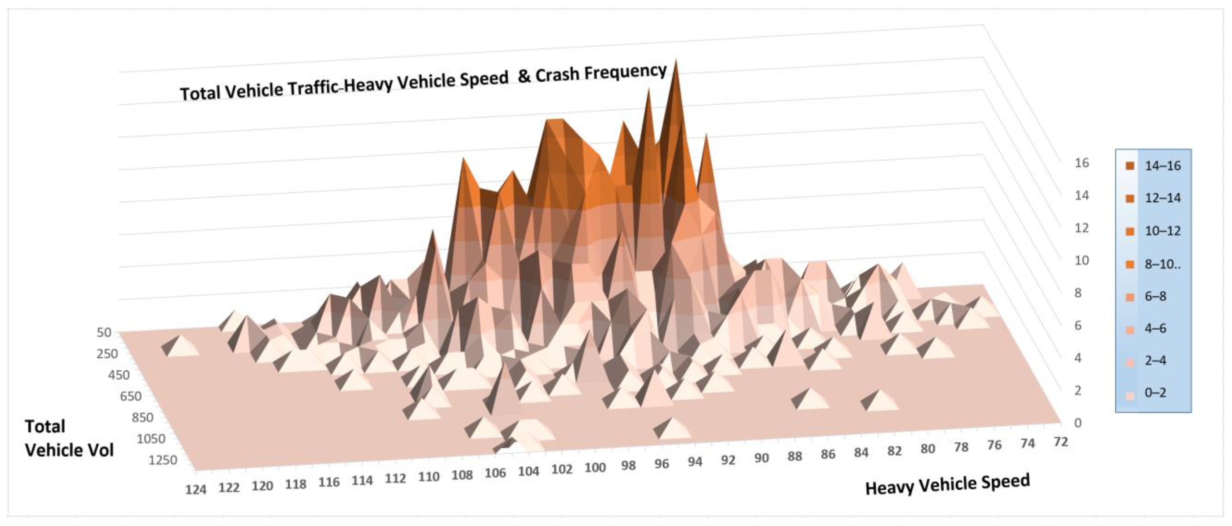 Sustainability 15 10497 g003 Sustainability 15 10497 g003