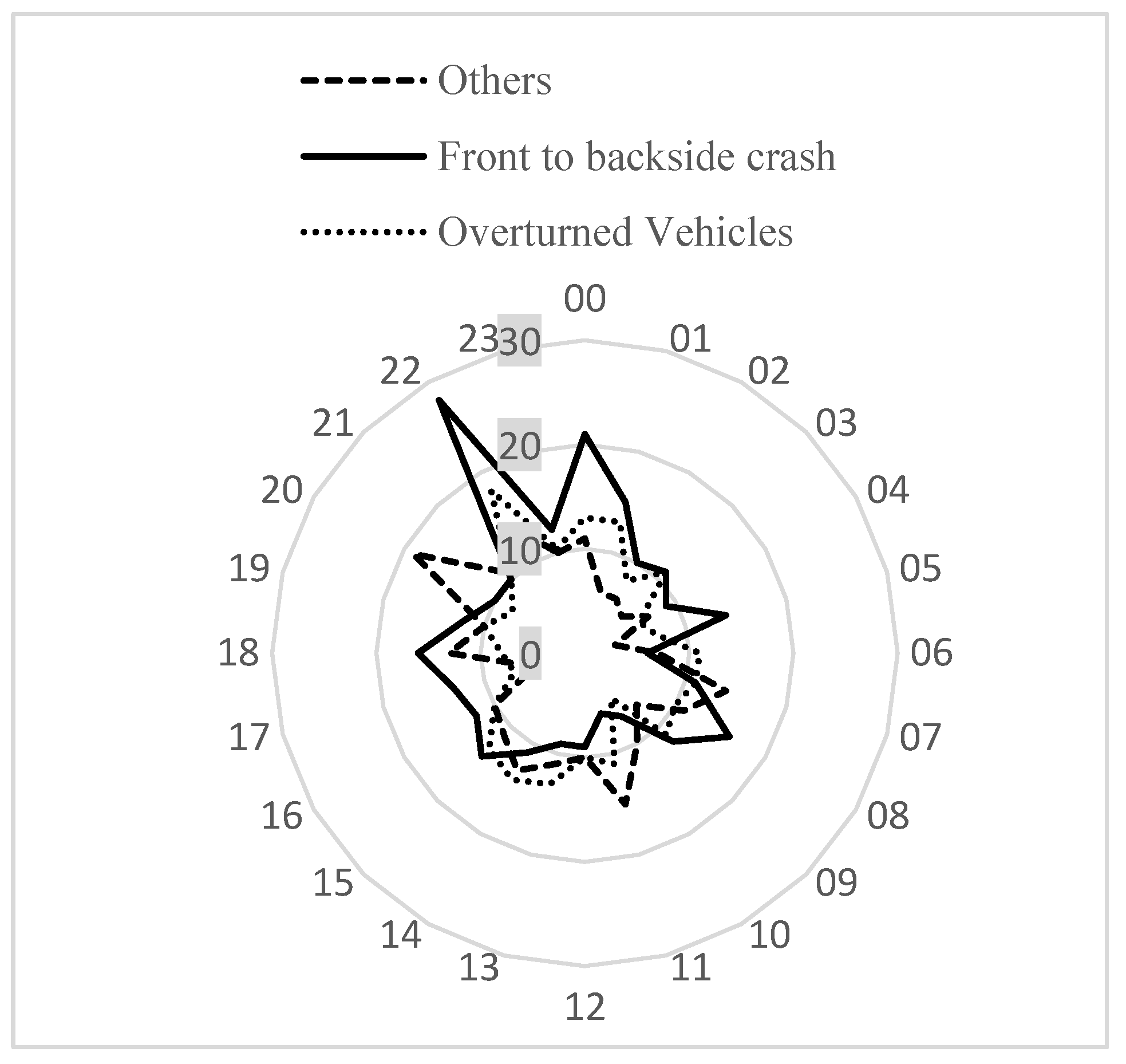 Sustainability 15 10497 g004 Sustainability 15 10497 g004